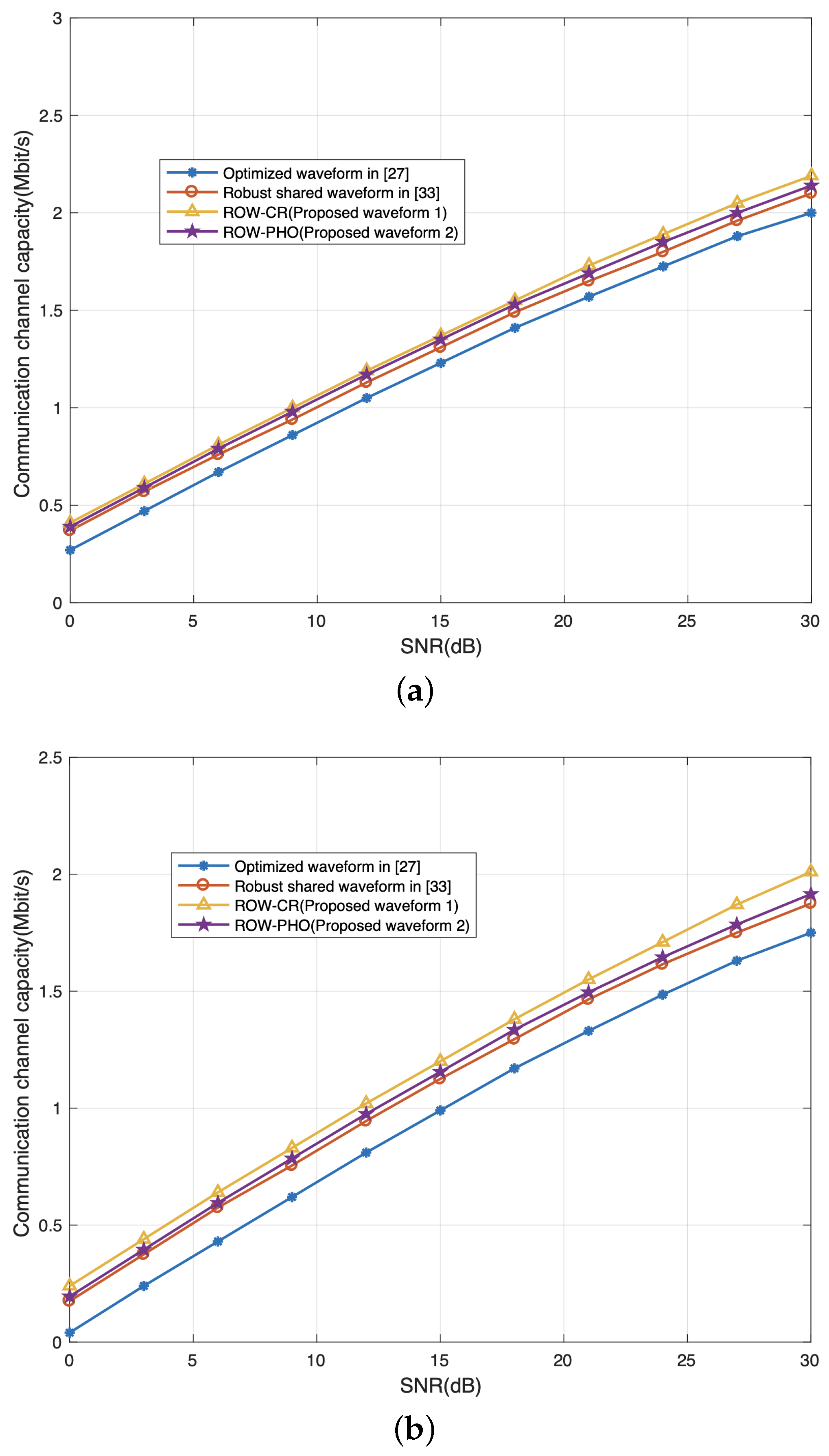 Remotesensing 15 04438 g007