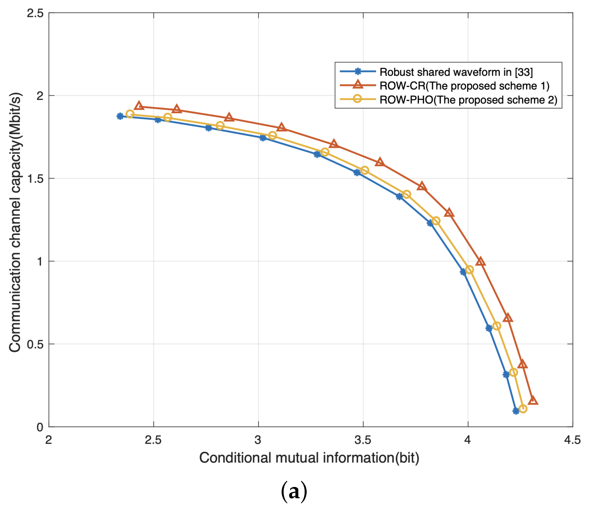 Remotesensing 15 04438 g009a