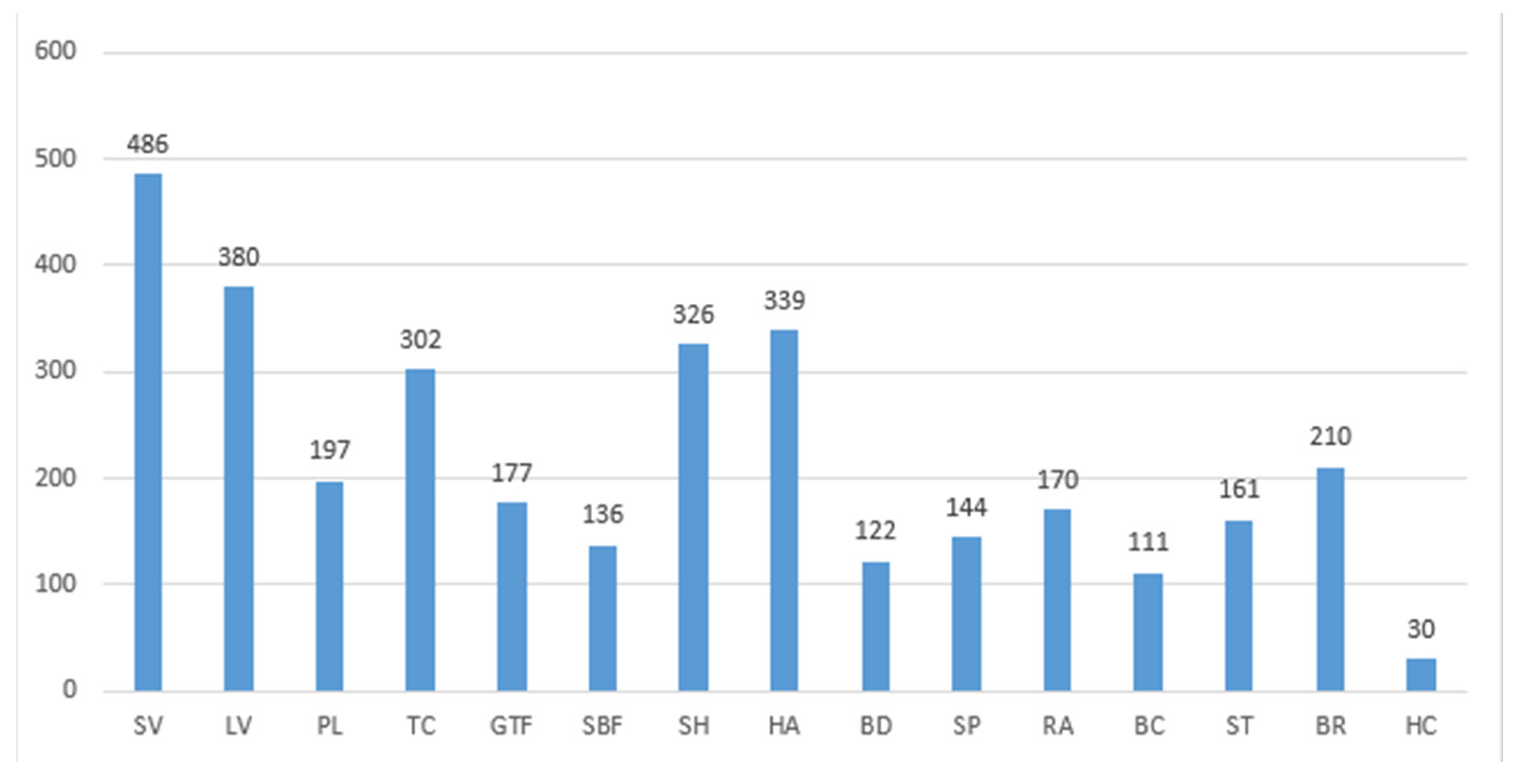 Remotesensing 15 04459 g008