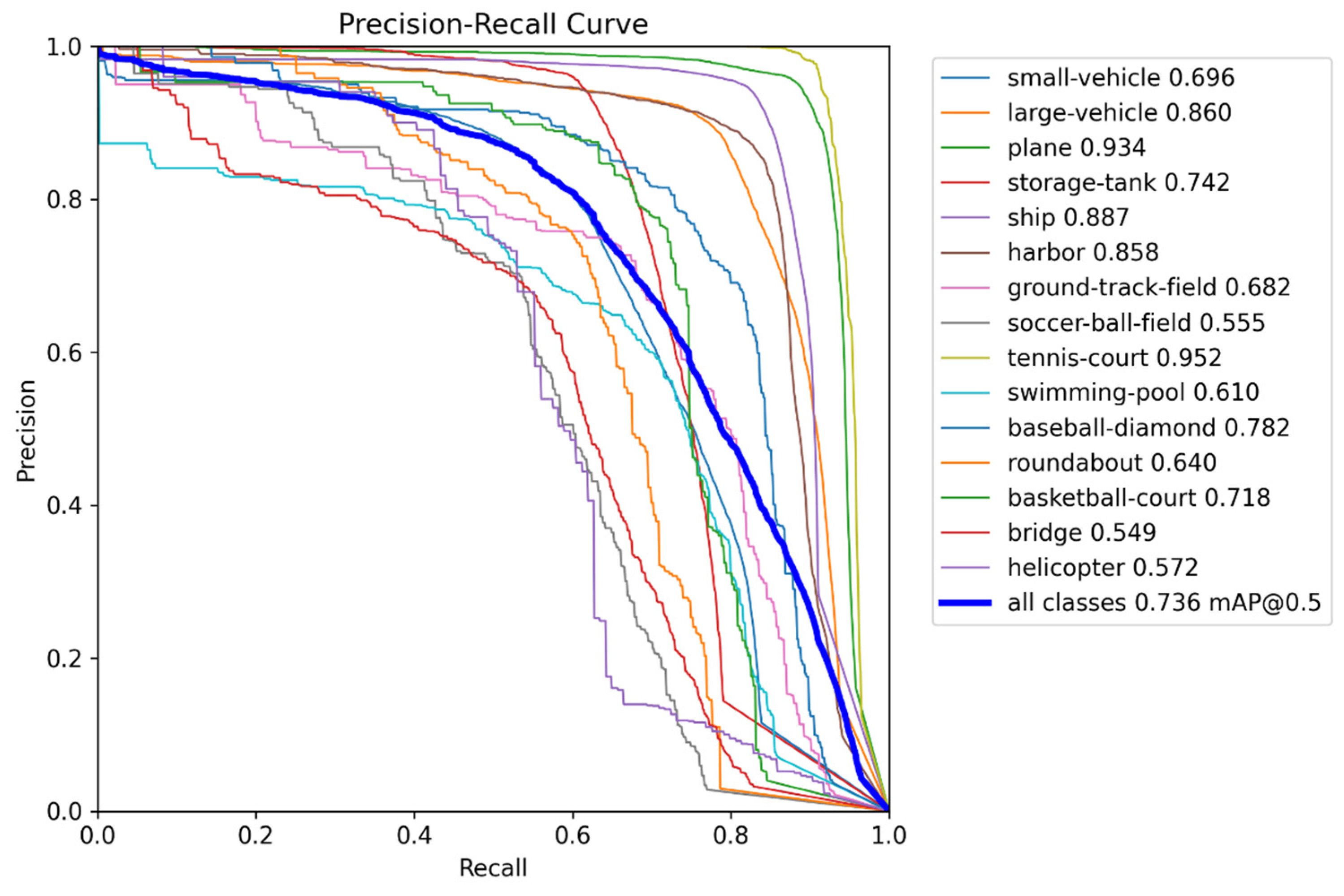 Remotesensing 15 04459 g011