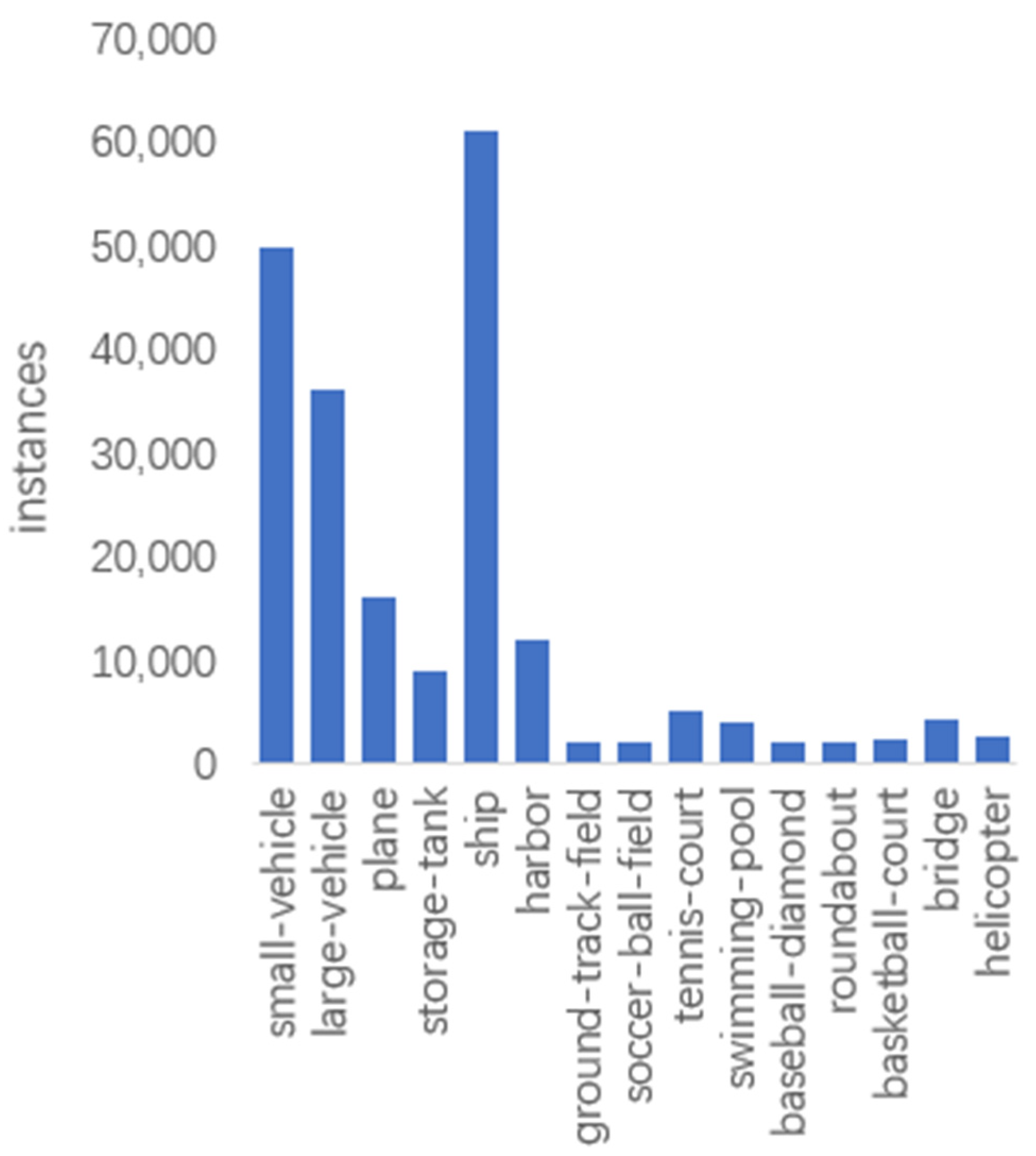 Remotesensing 15 04459 g012