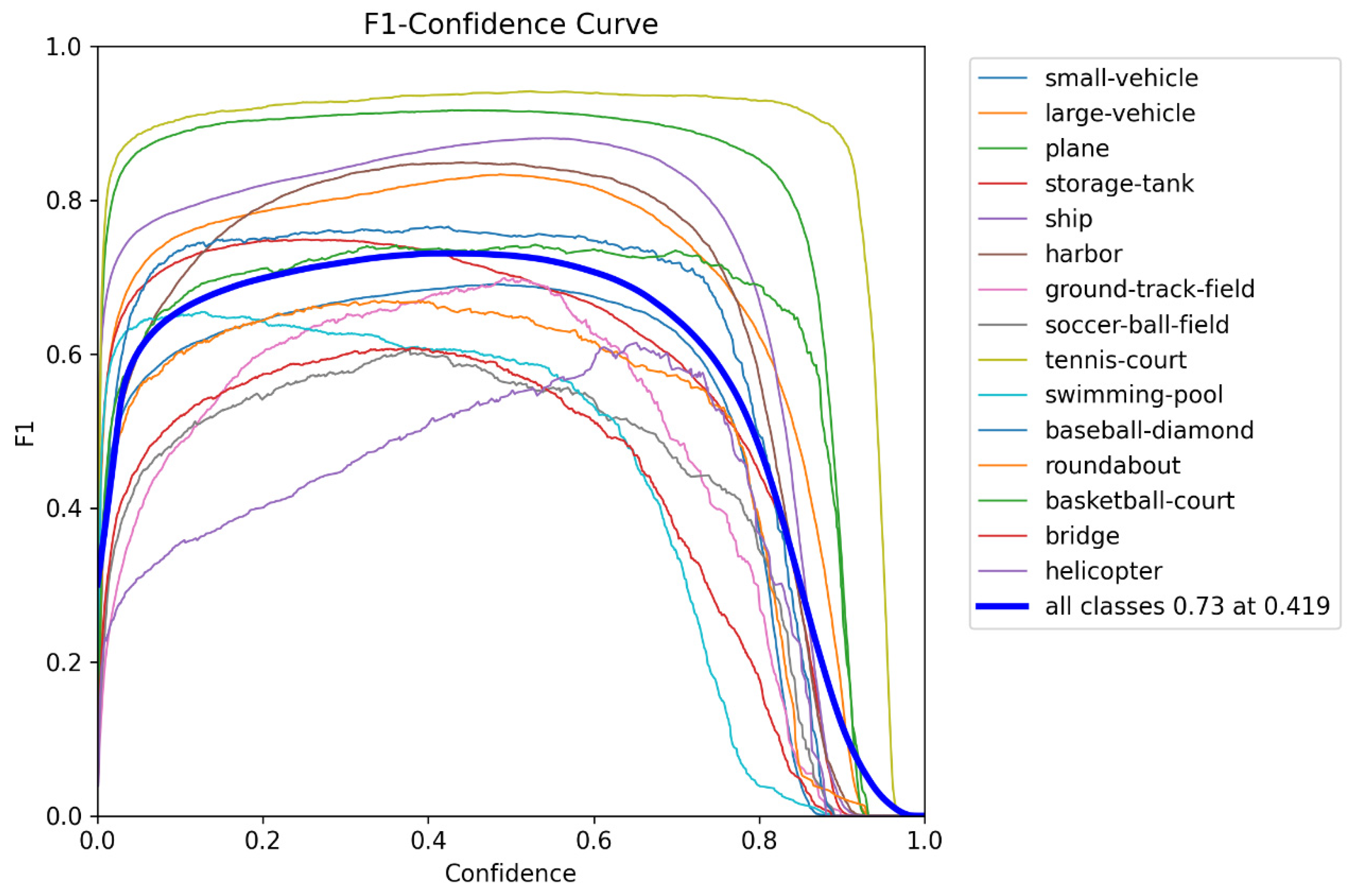 Remotesensing 15 04459 g013