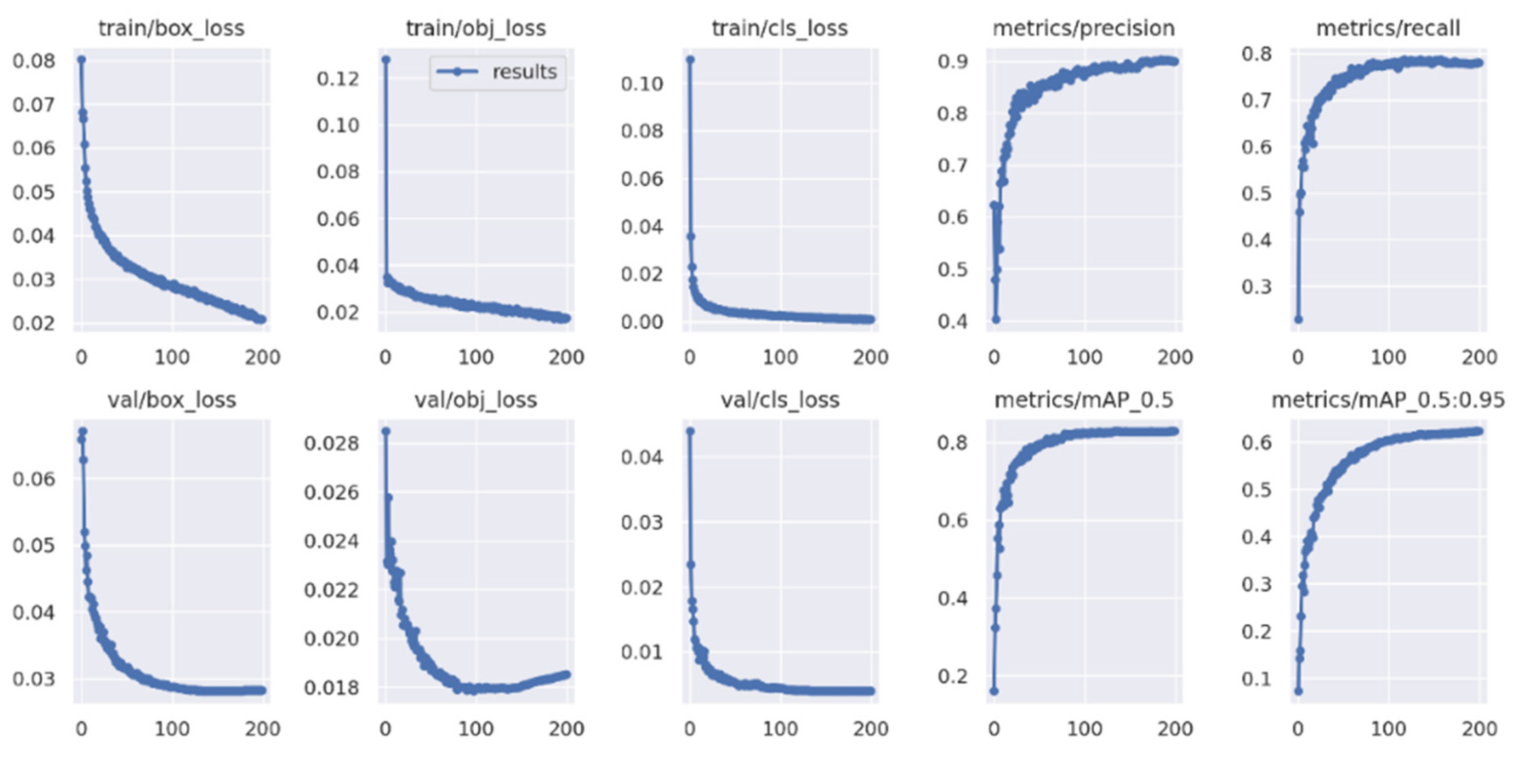 Remotesensing 15 04459 g015