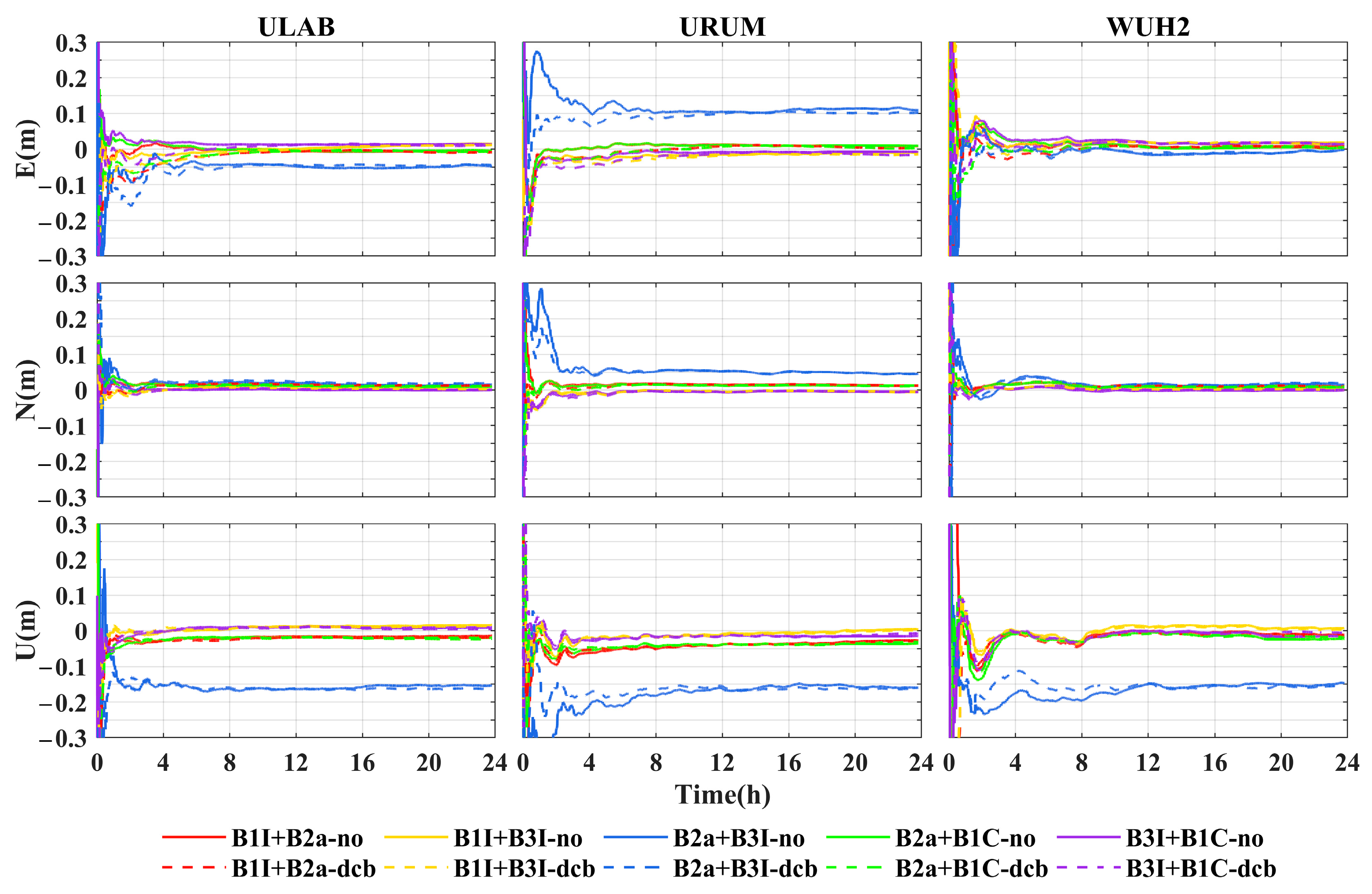 Remotesensing 15 04470 g020