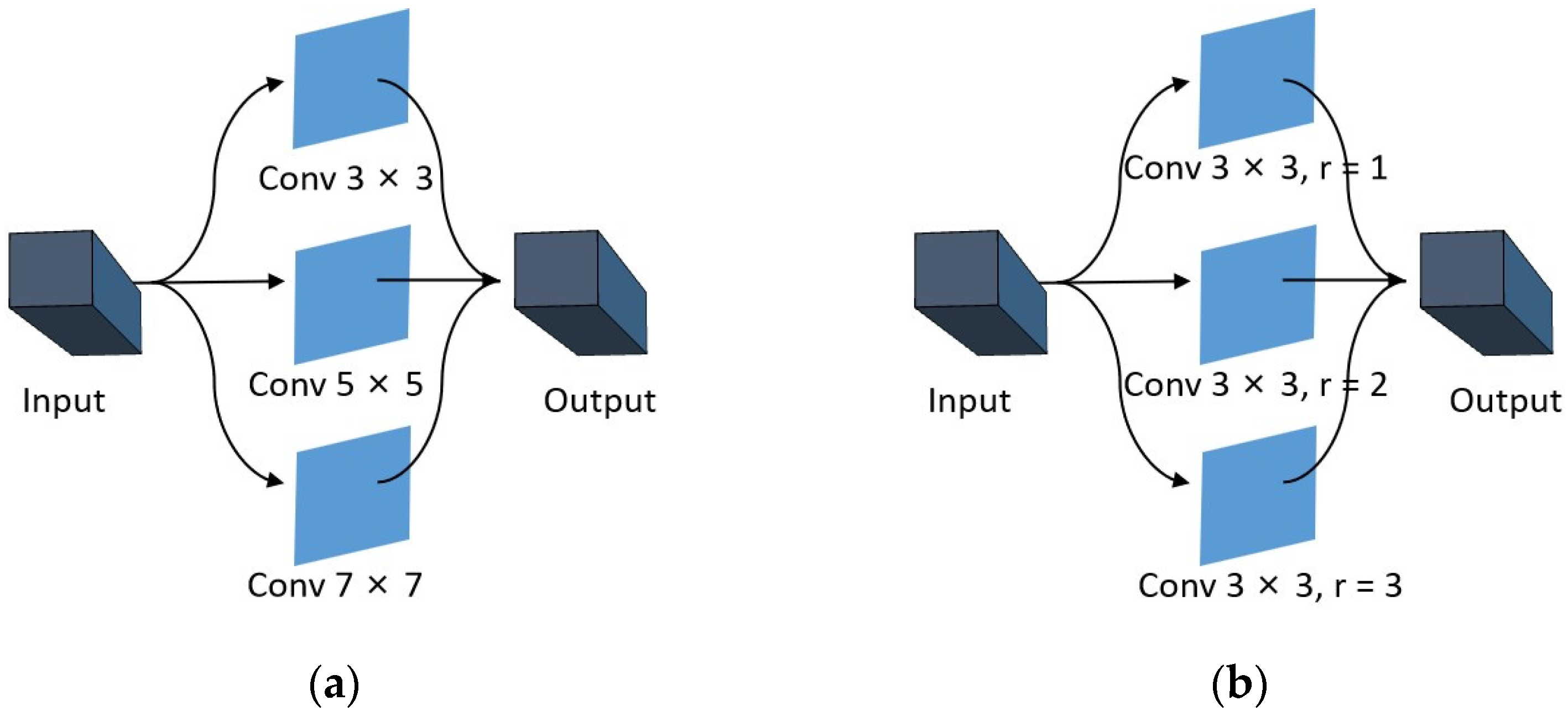 Remotesensing 15 04471 g001