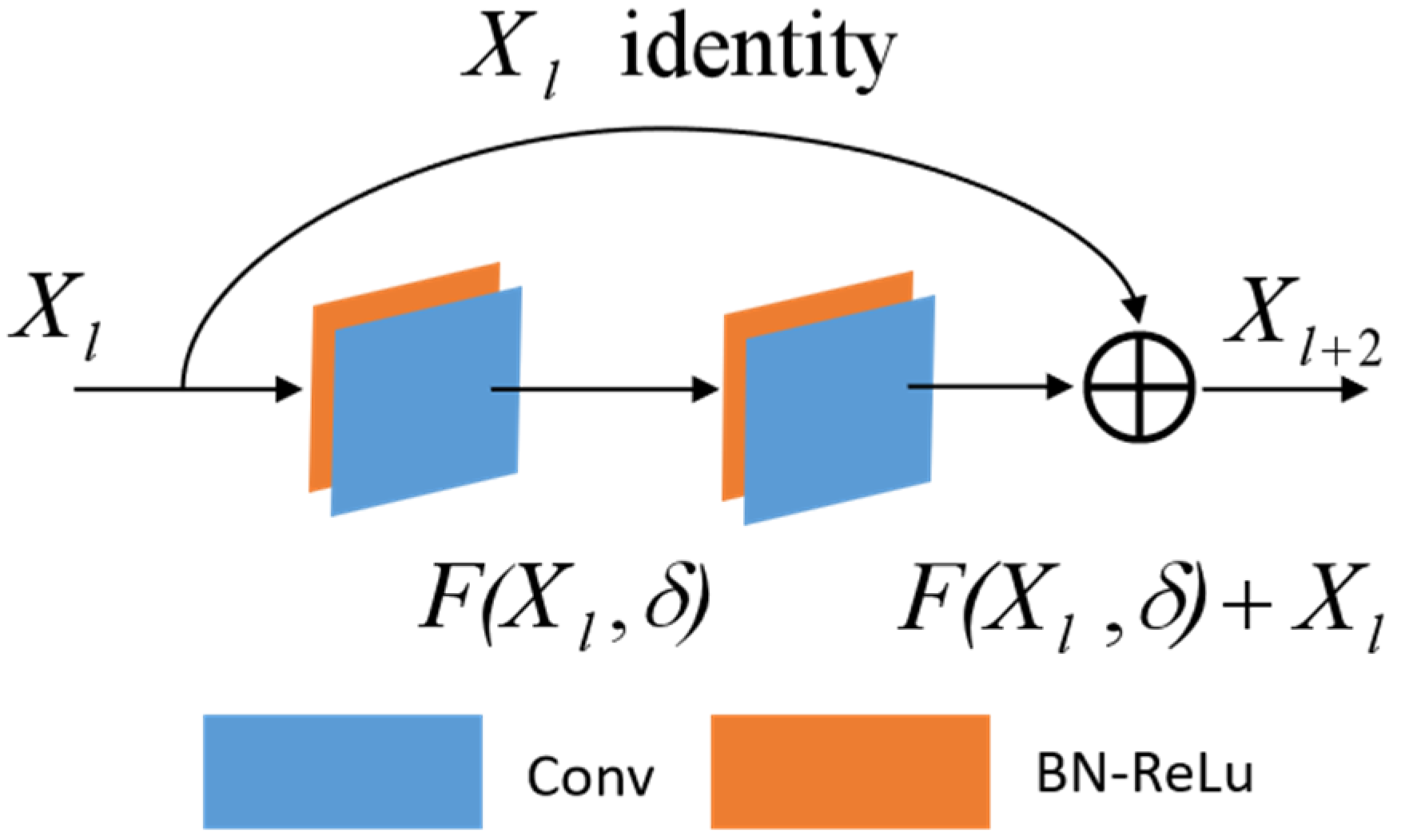 Remotesensing 15 04471 g002