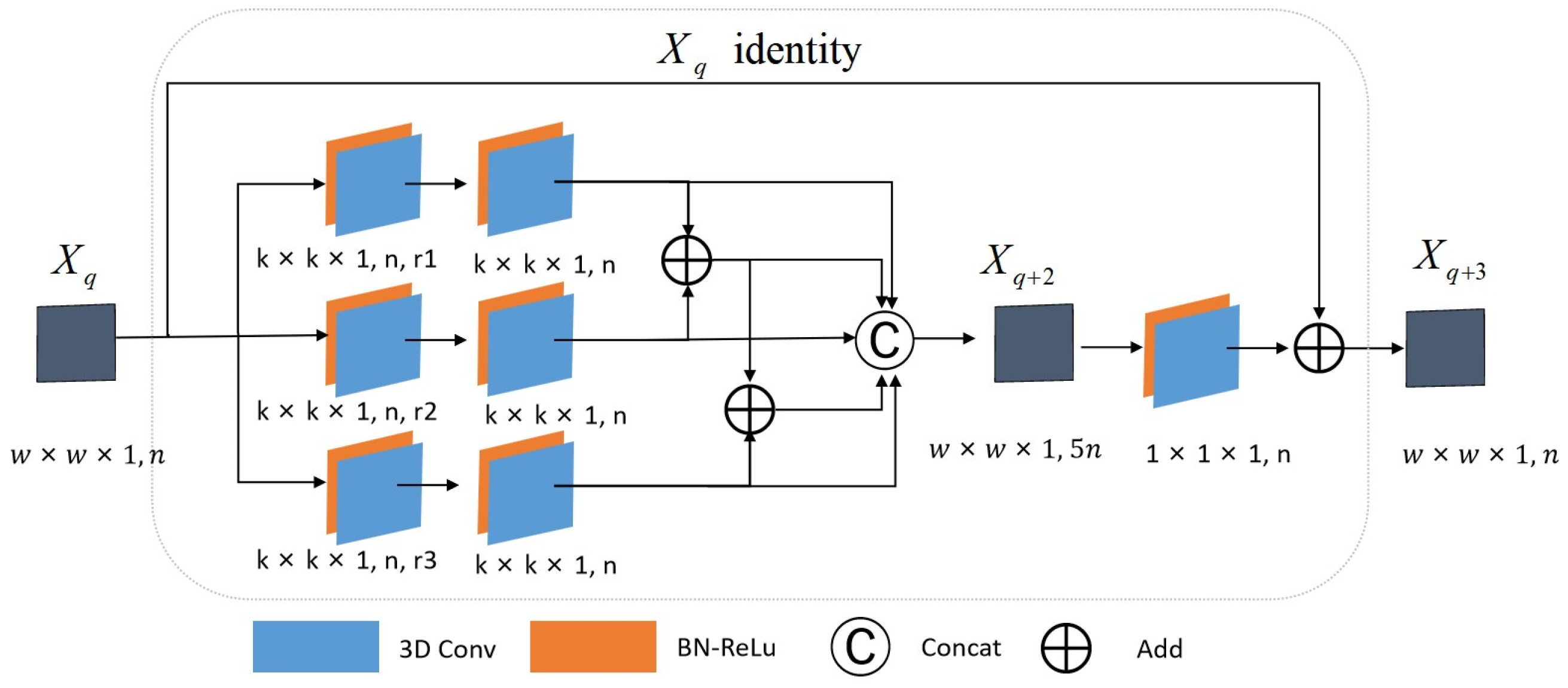 Remotesensing 15 04471 g004