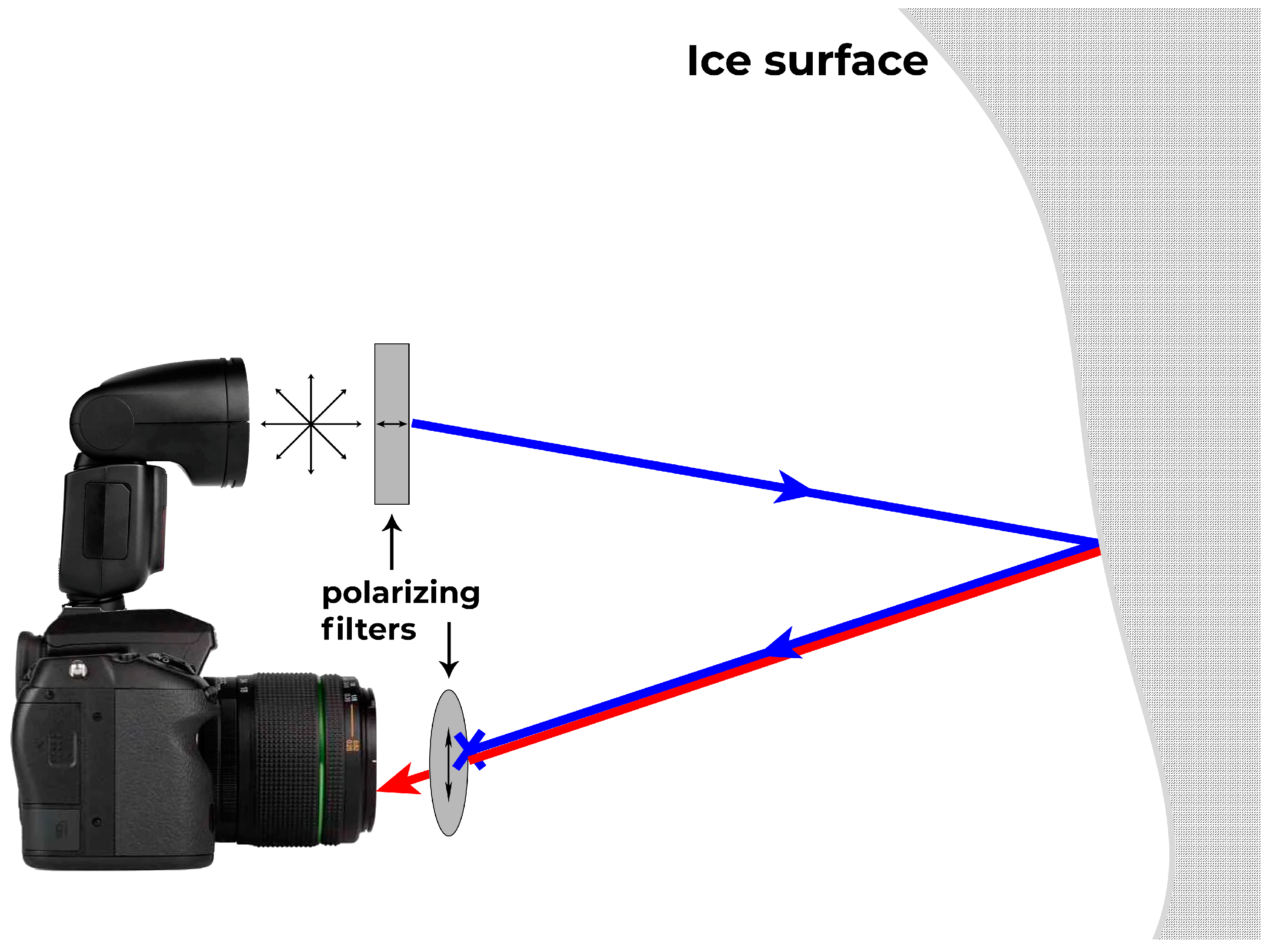 Remotesensing 15 04481 g004 Remotesensing 15 04481 g004