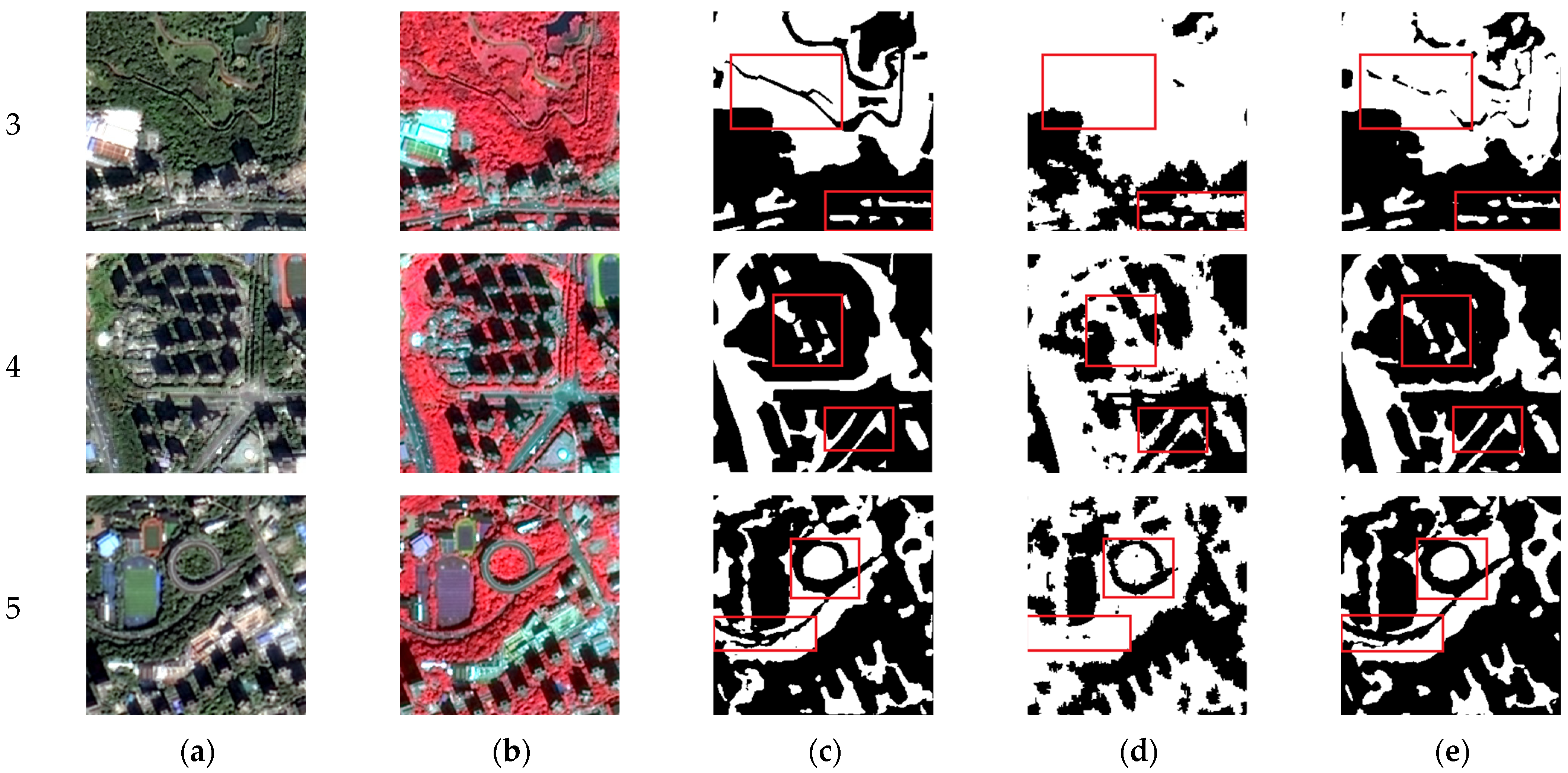 Remotesensing 15 04488 g007b
