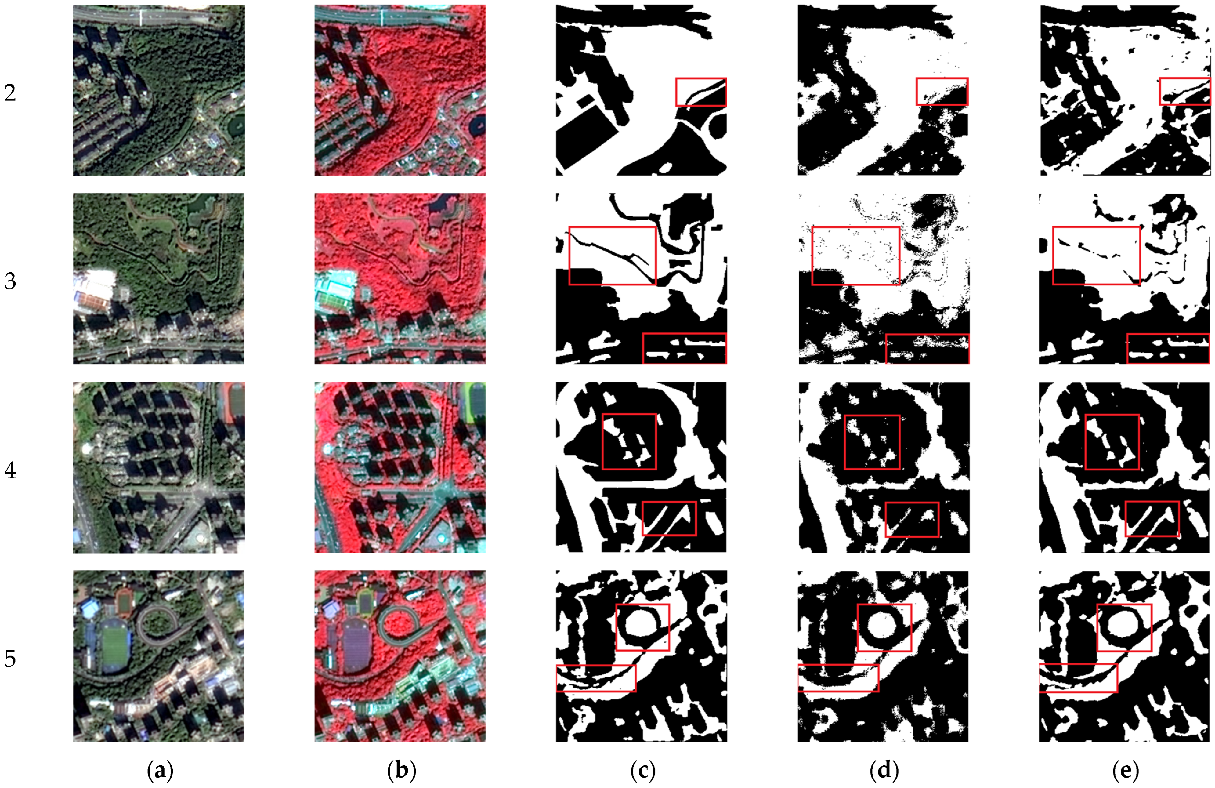 Remotesensing 15 04488 g008b