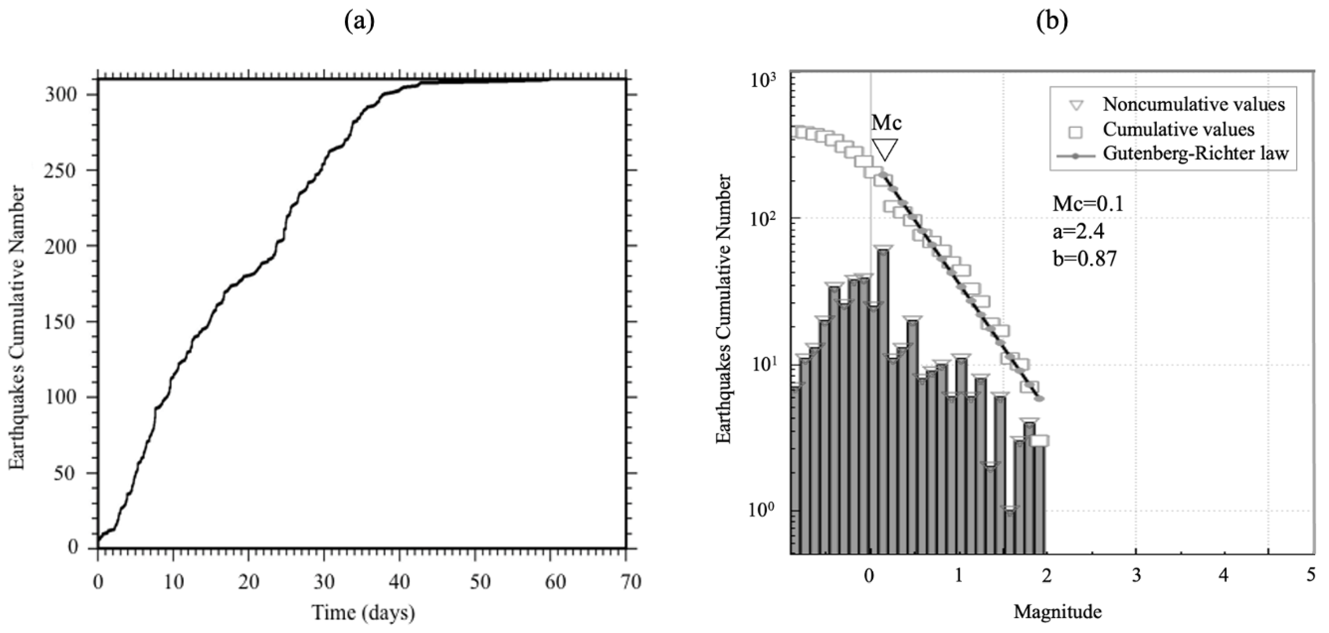 Remotesensing 15 04494 g011