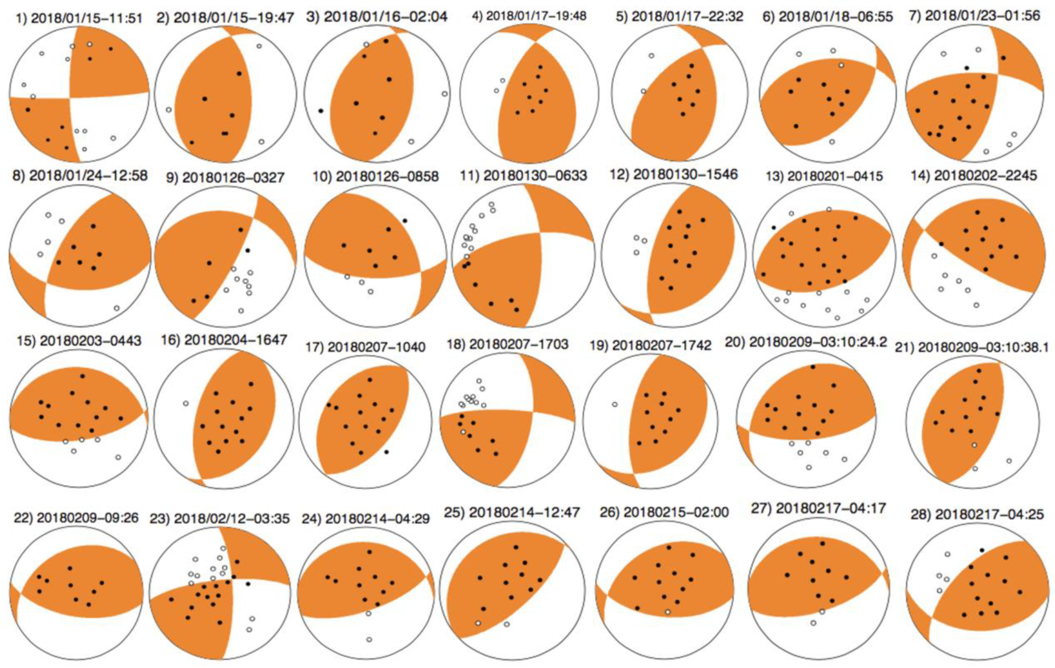 Remotesensing 15 04494 g014