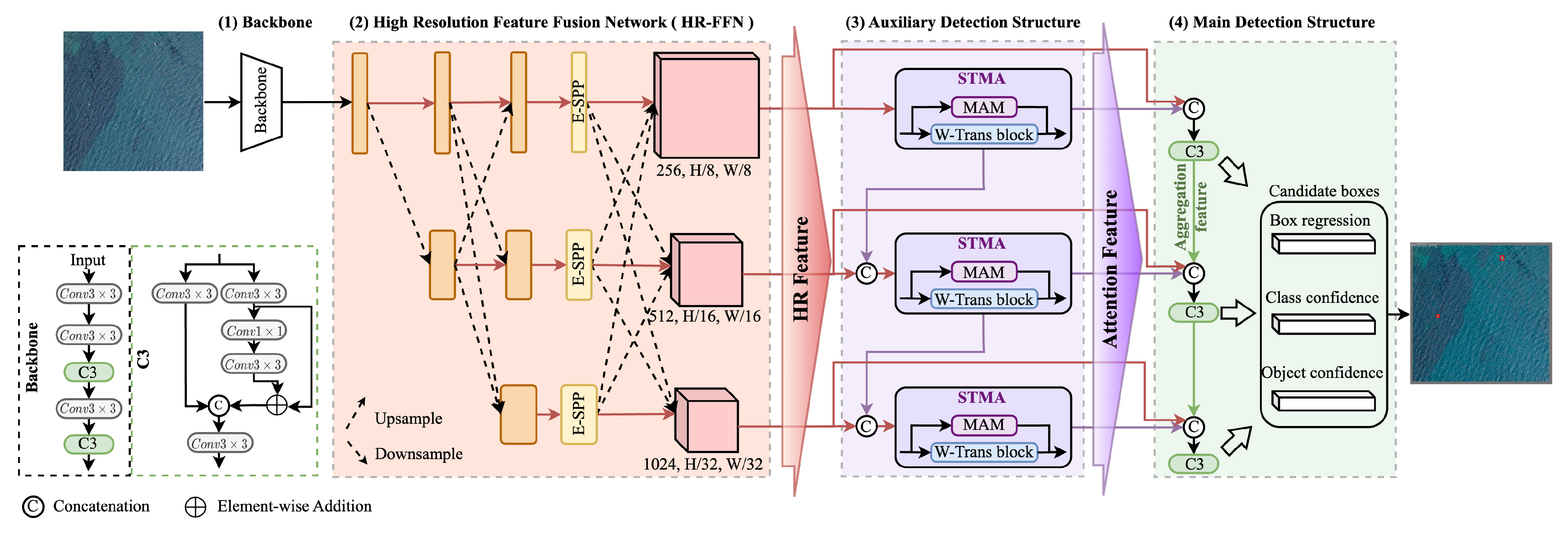 Remotesensing 15 04497 g002