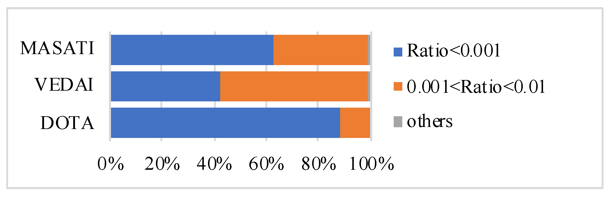 Remotesensing 15 04497 g005