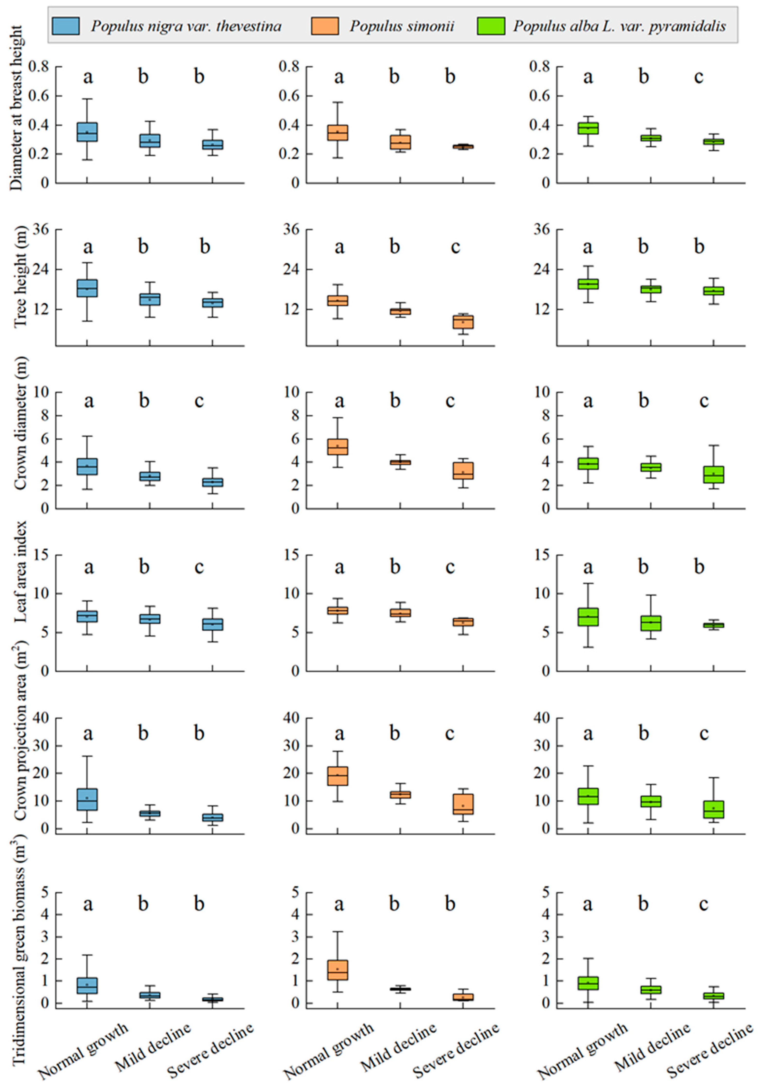 Remotesensing 15 04508 g003
