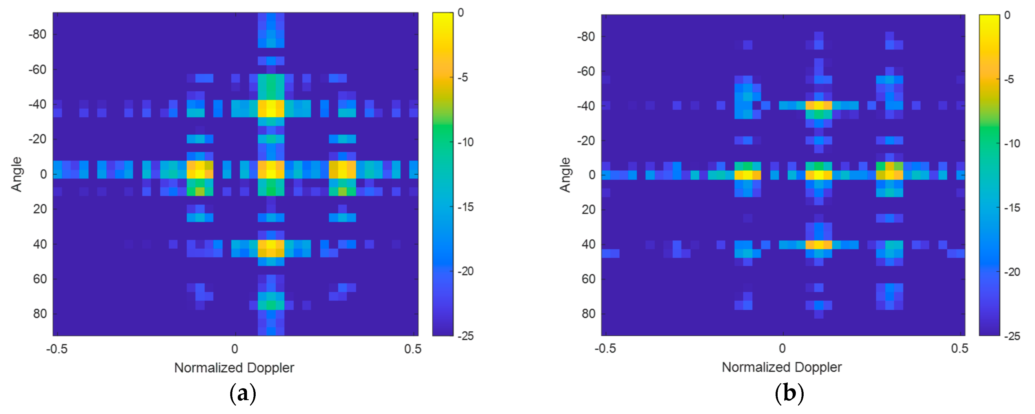 Remotesensing 15 04509 g004a