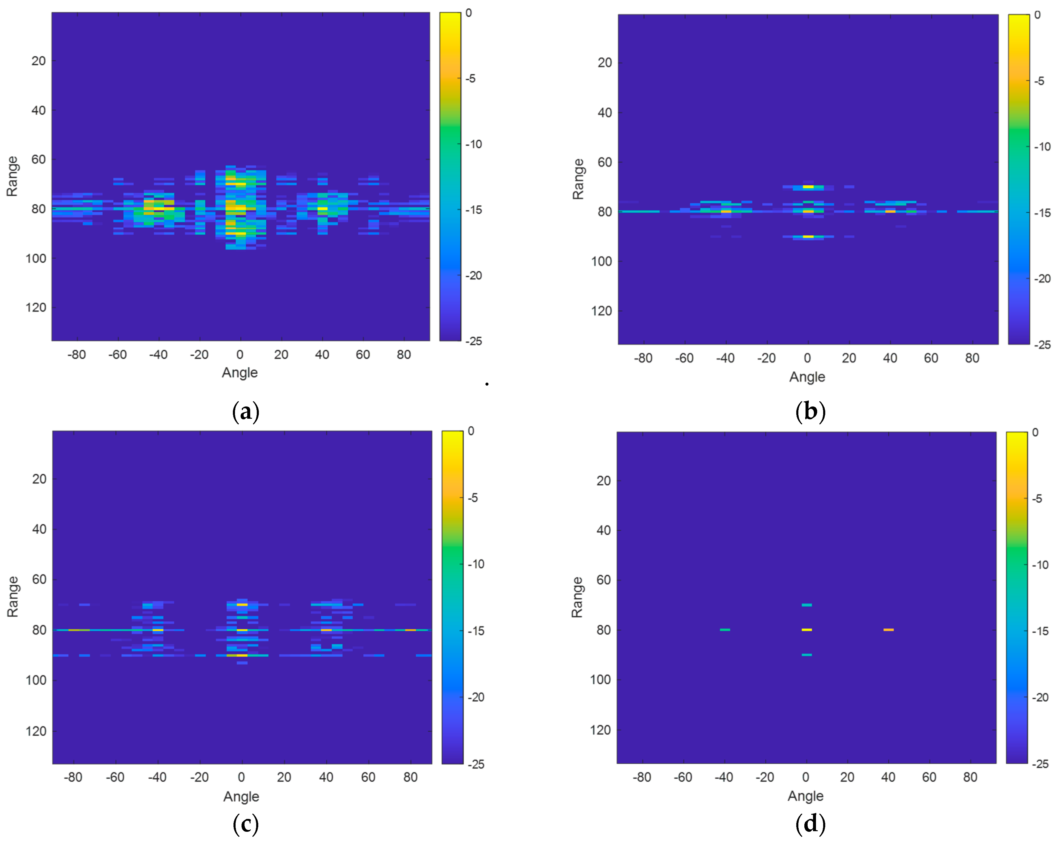 Remotesensing 15 04509 g005