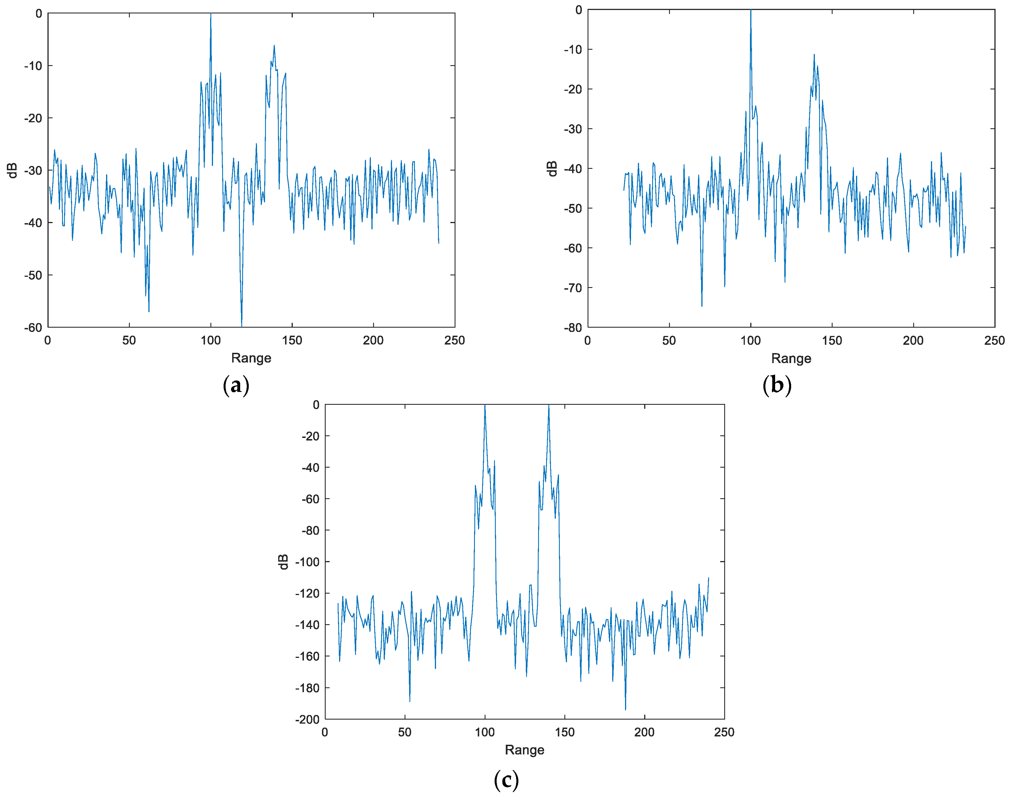 Remotesensing 15 04509 g008