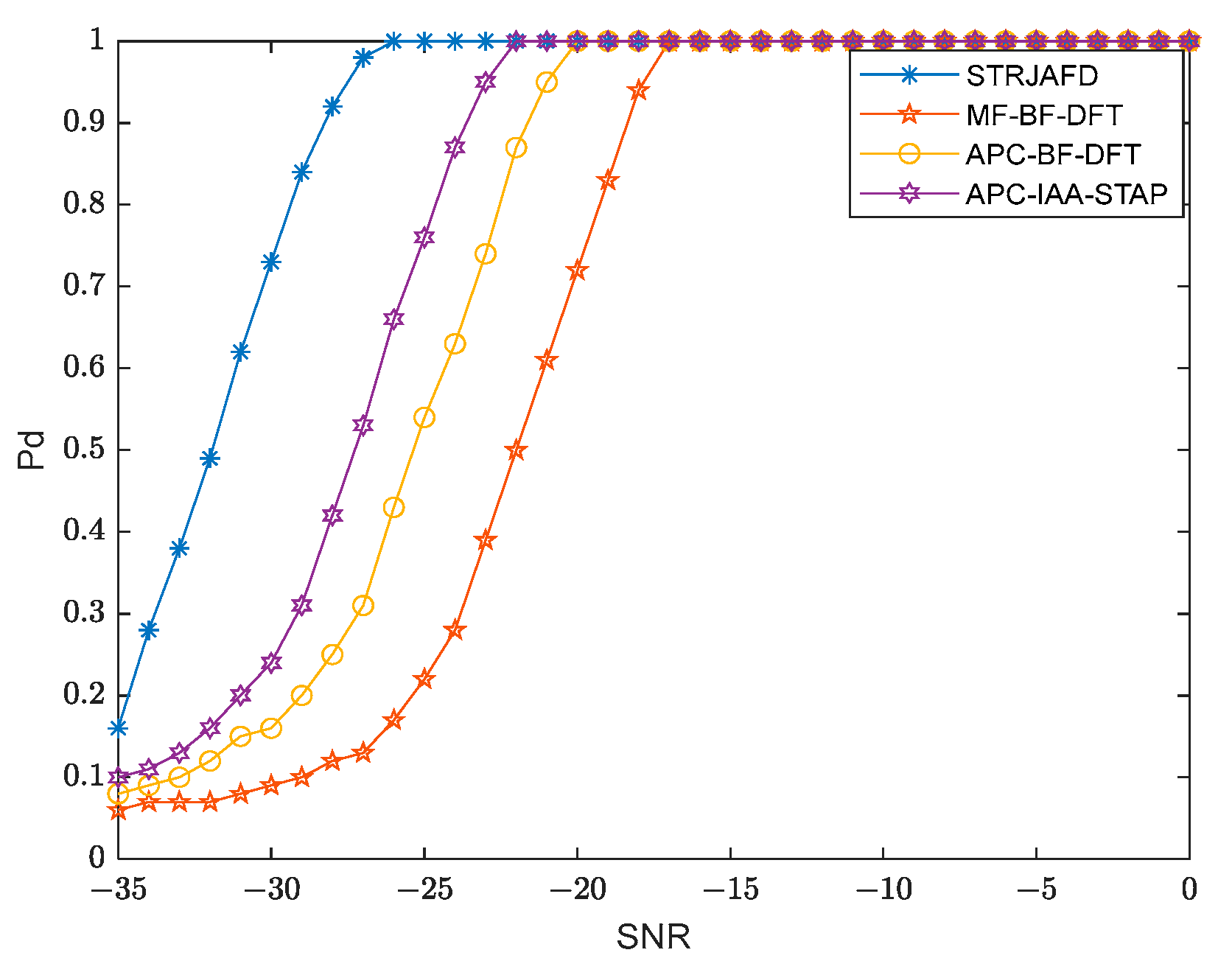 Remotesensing 15 04509 g013