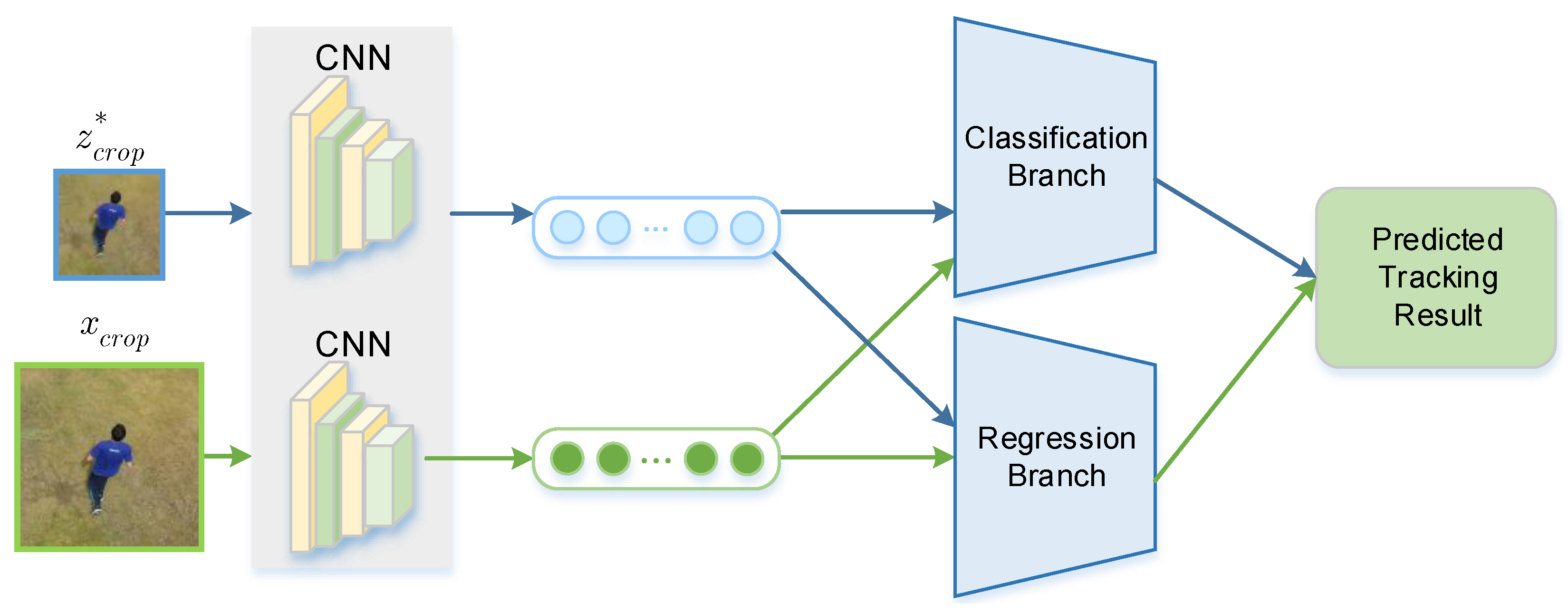 Remotesensing 15 04514 g002