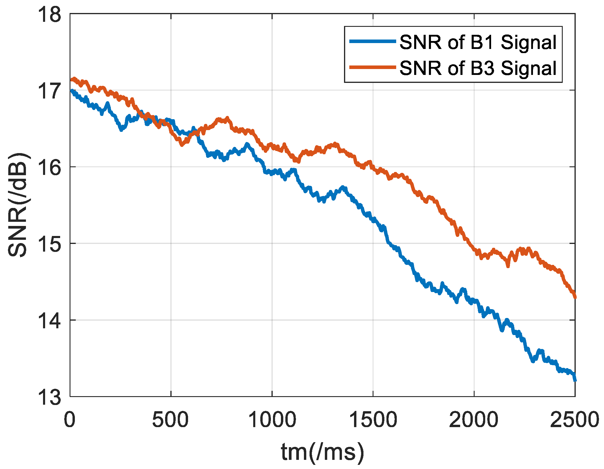 Remotesensing 15 04519 g009