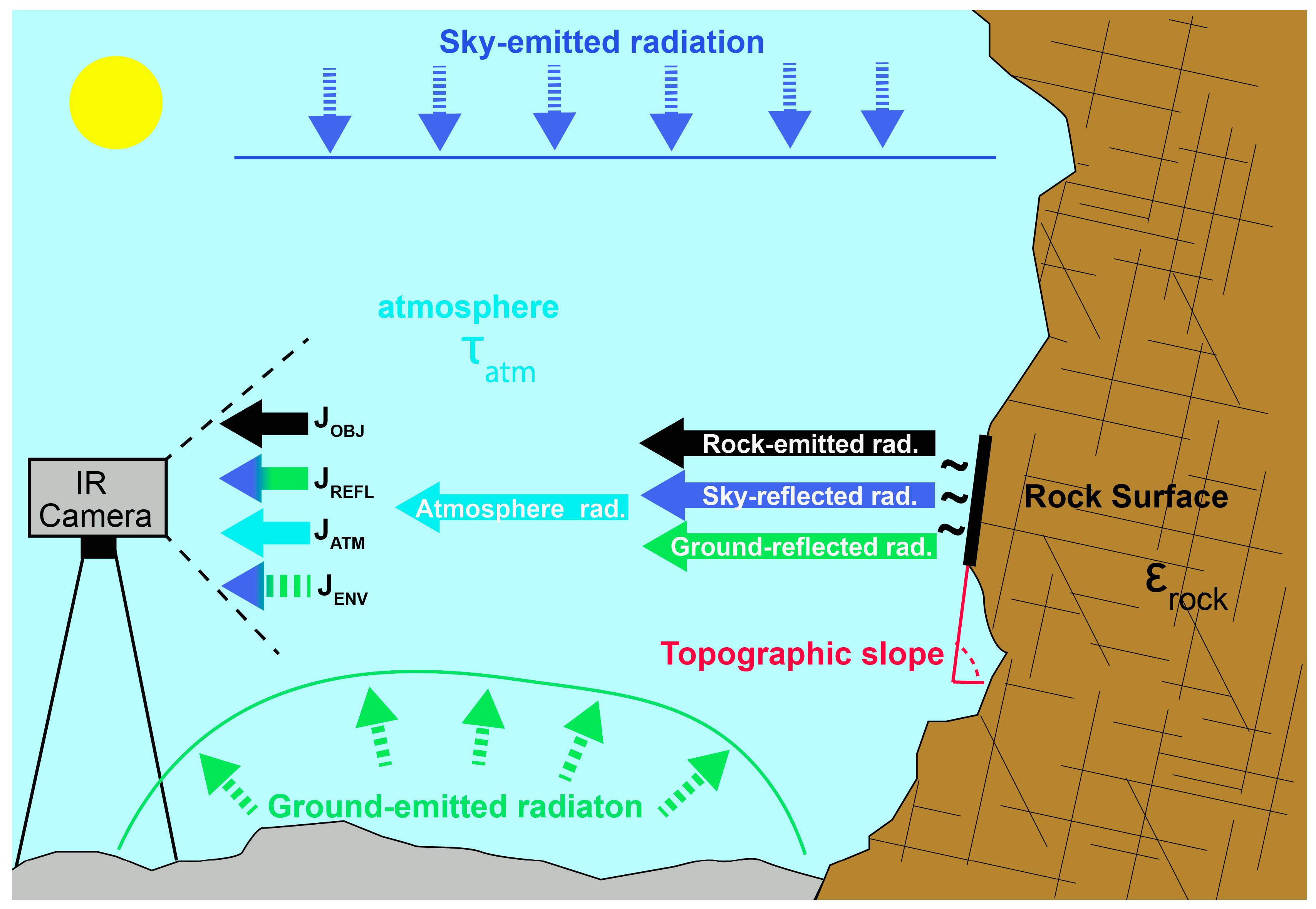 Remotesensing 15 04525 g004
