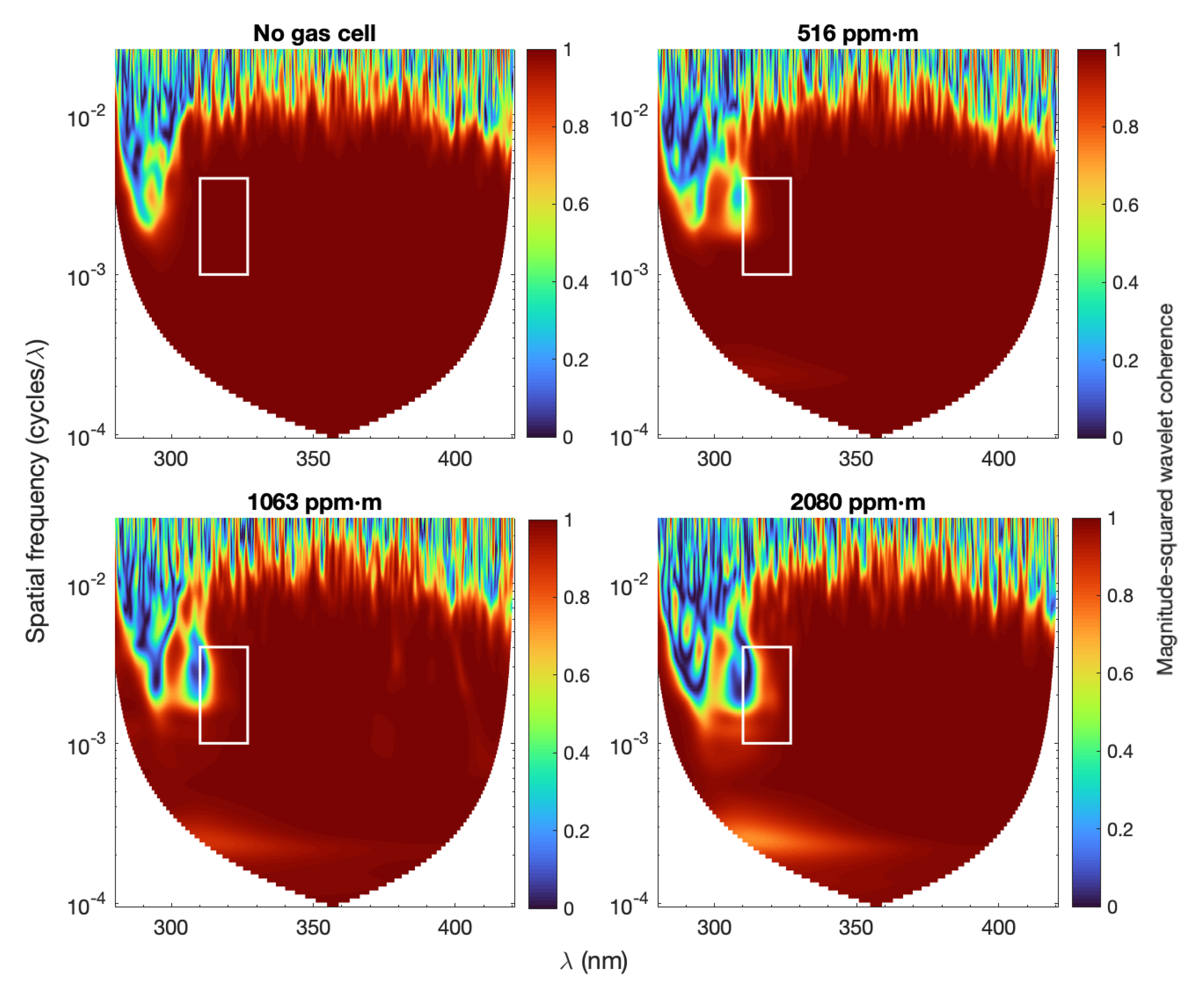 Remotesensing 15 04532 g004