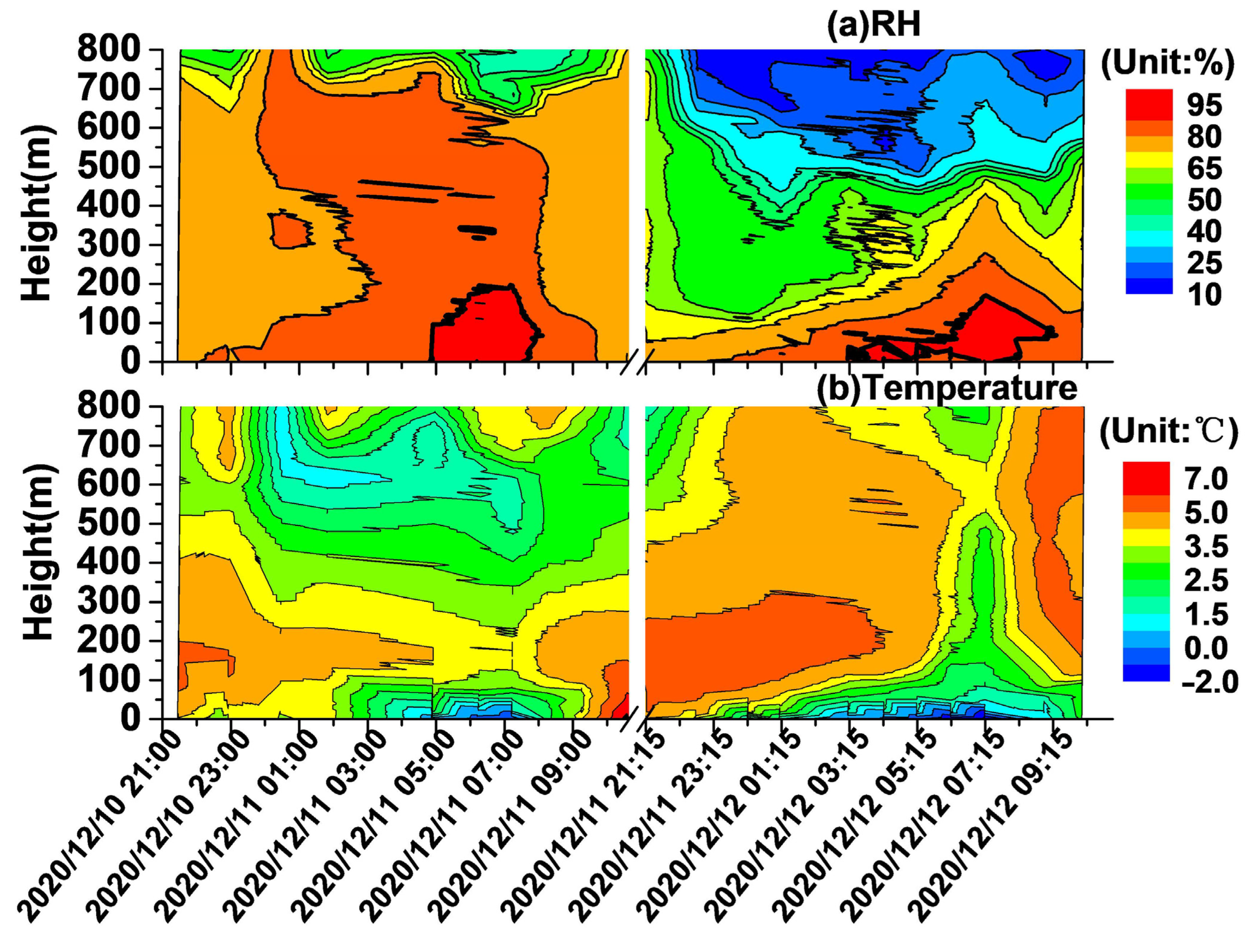 Remotesensing 15 04541 g004