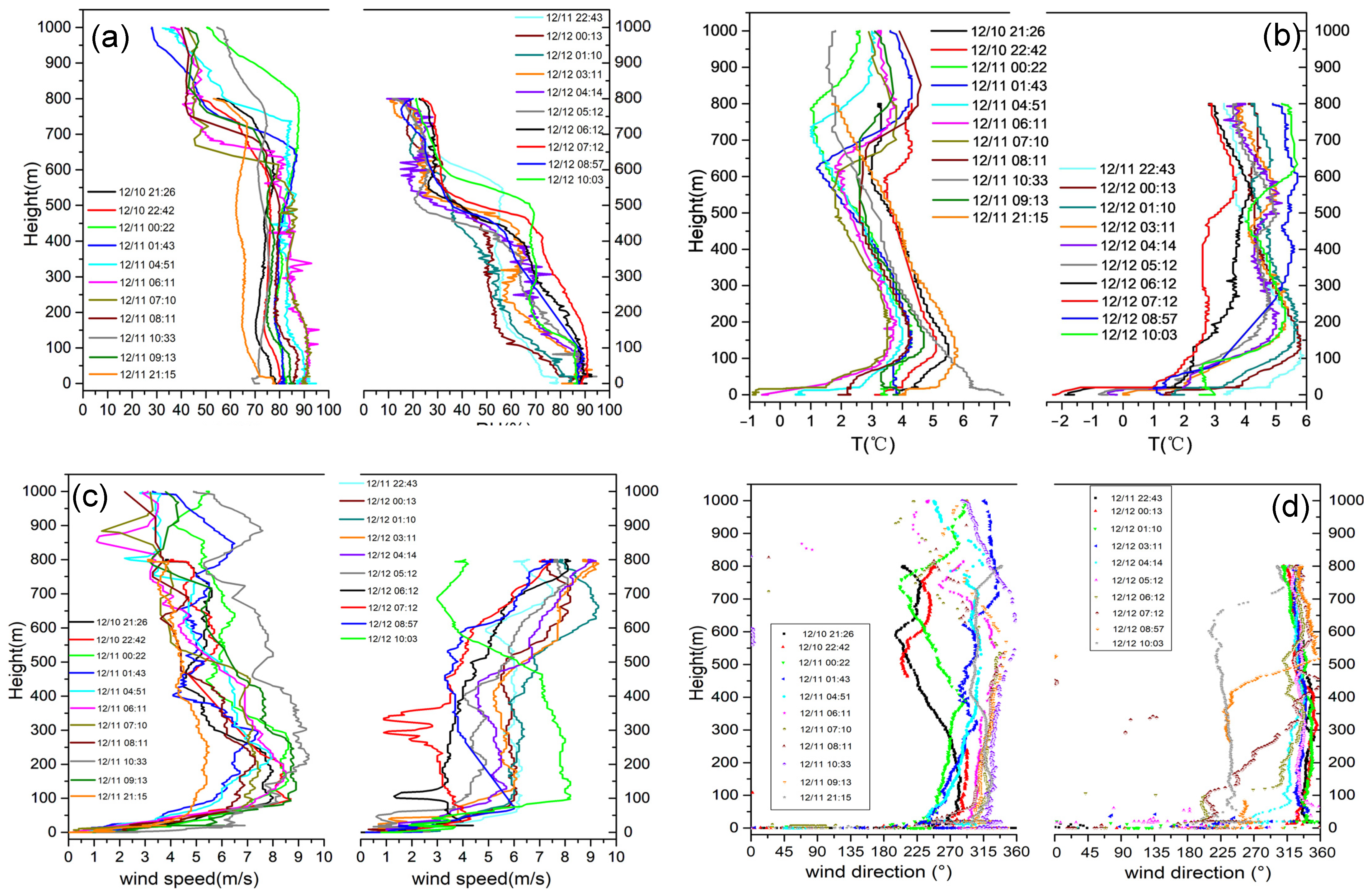 Remotesensing 15 04541 g006