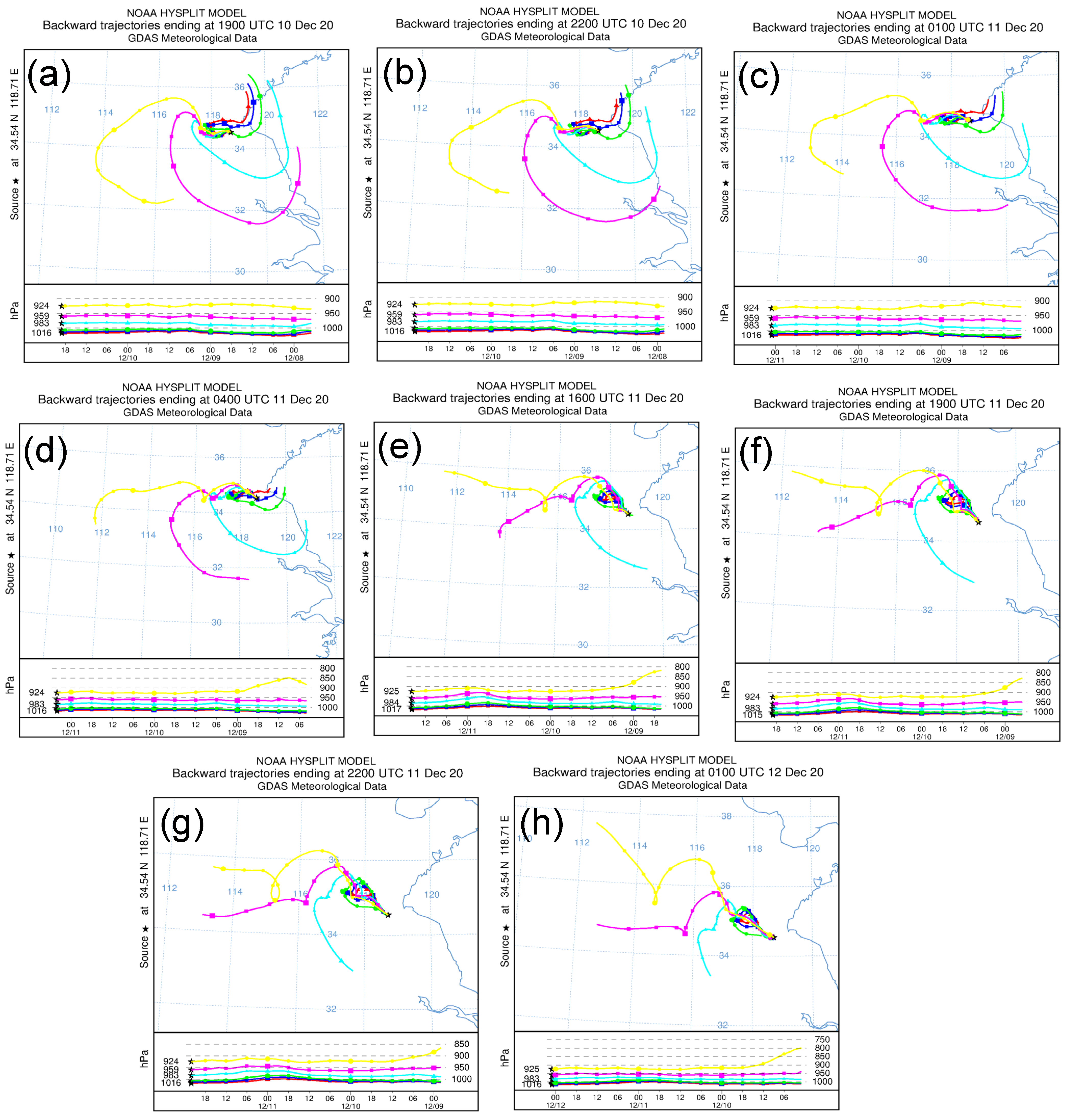 Remotesensing 15 04541 g008