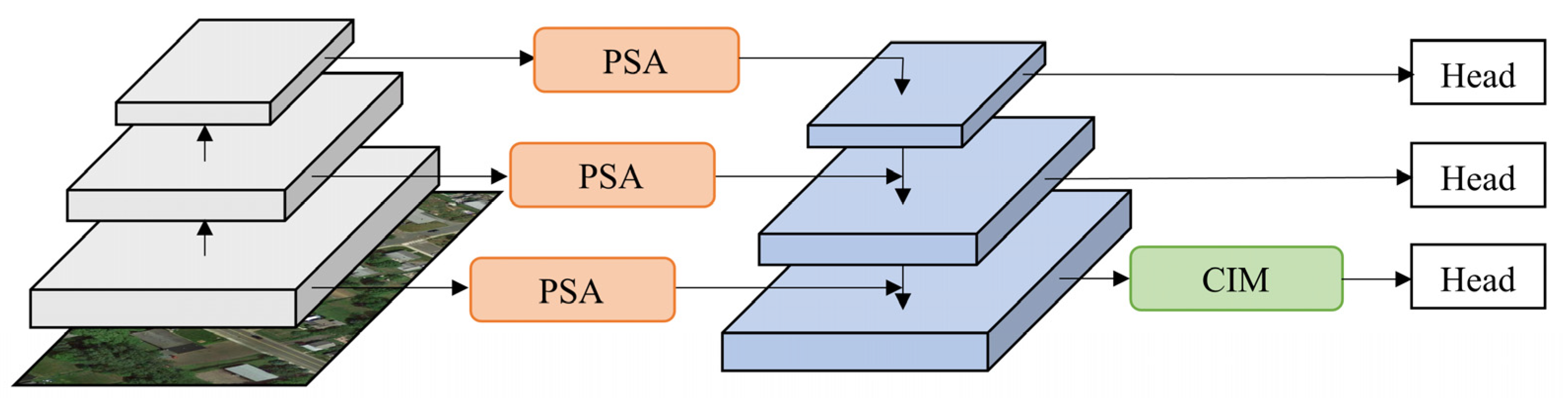 Remotesensing 15 04559 g005