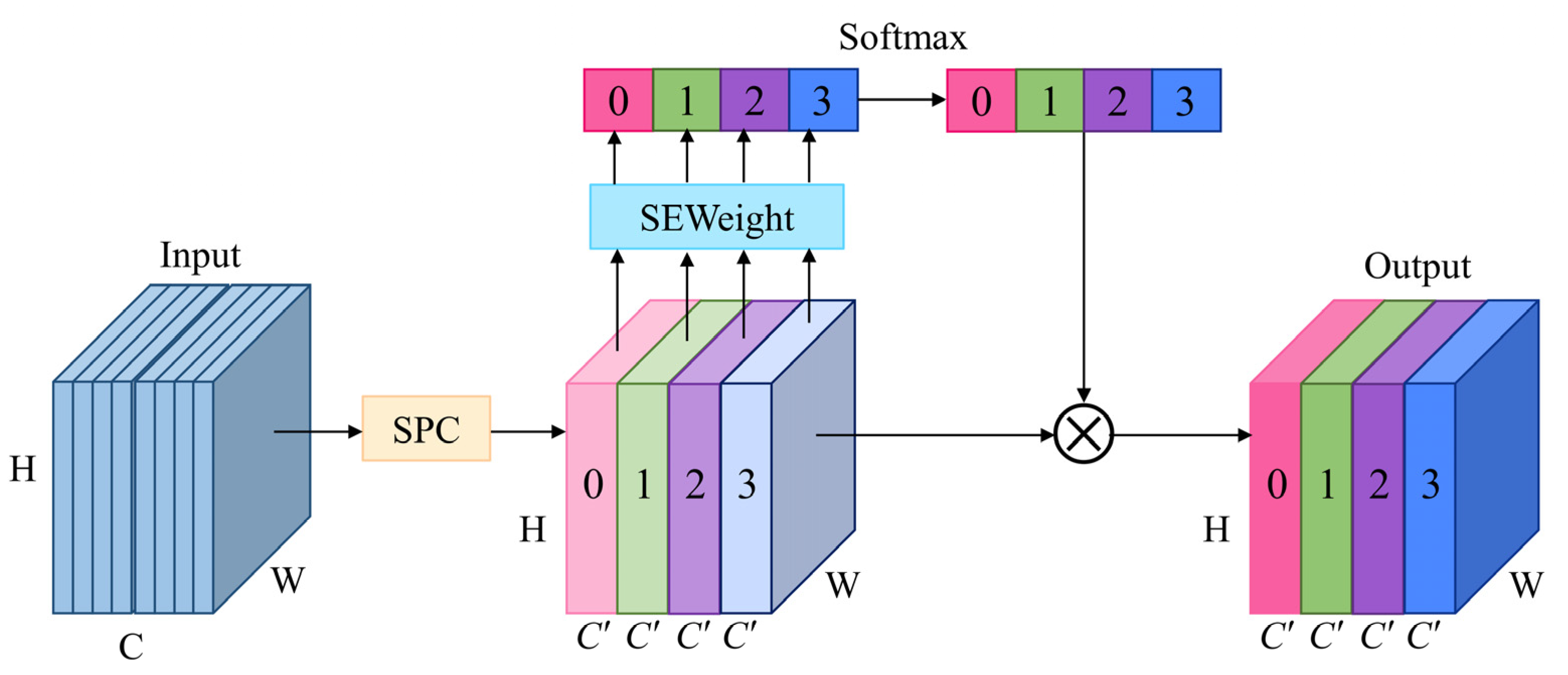 Remotesensing 15 04559 g006