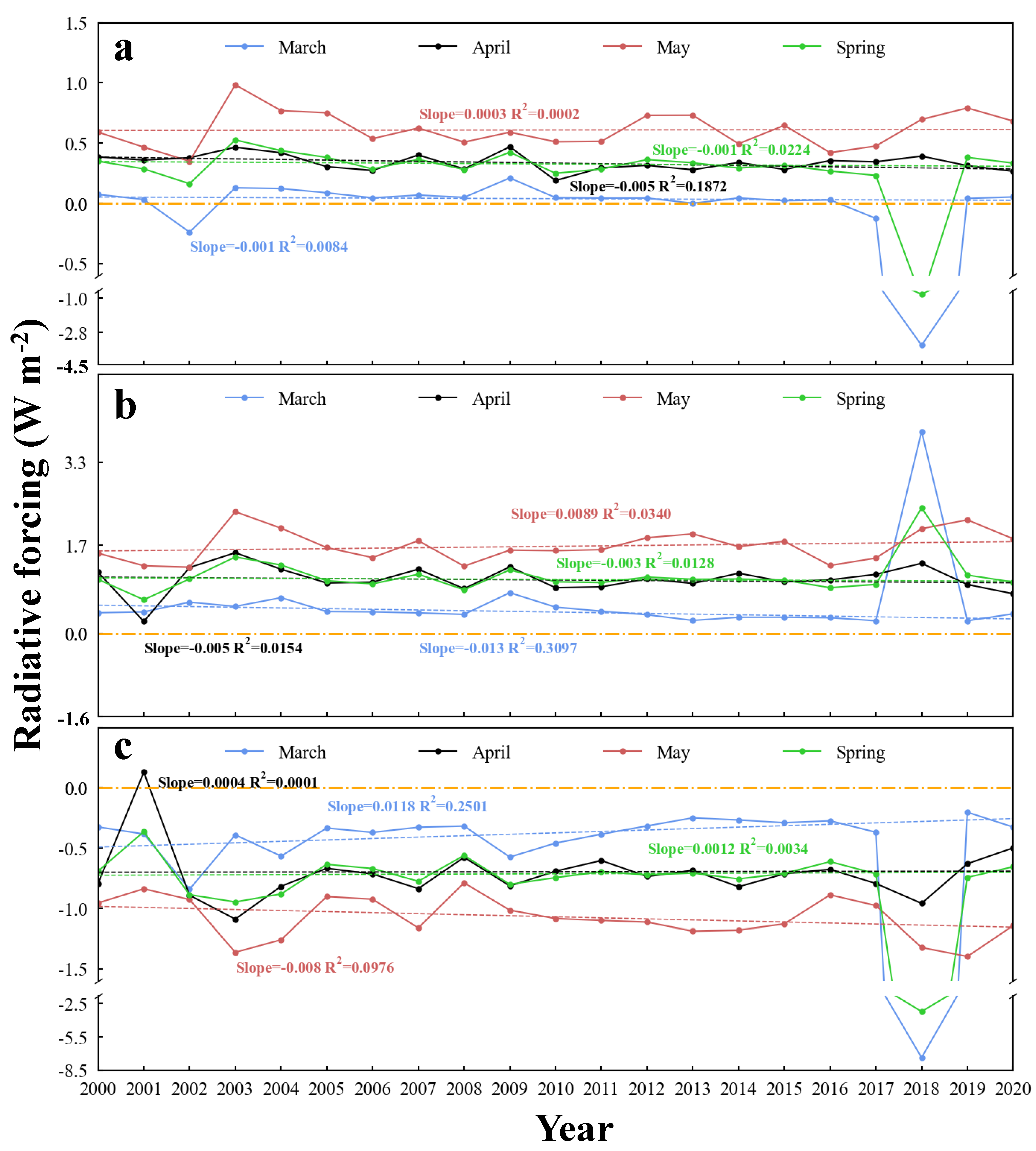Remotesensing 15 04564 g004