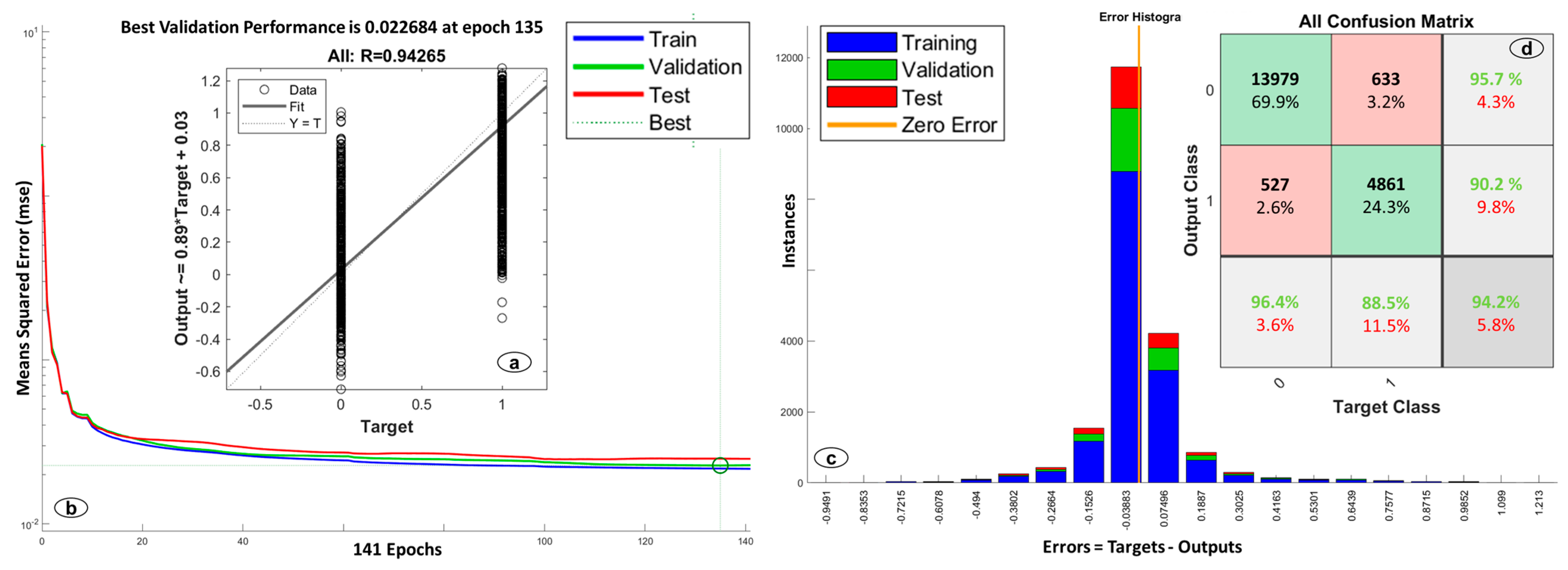 Remotesensing 15 04567 g006