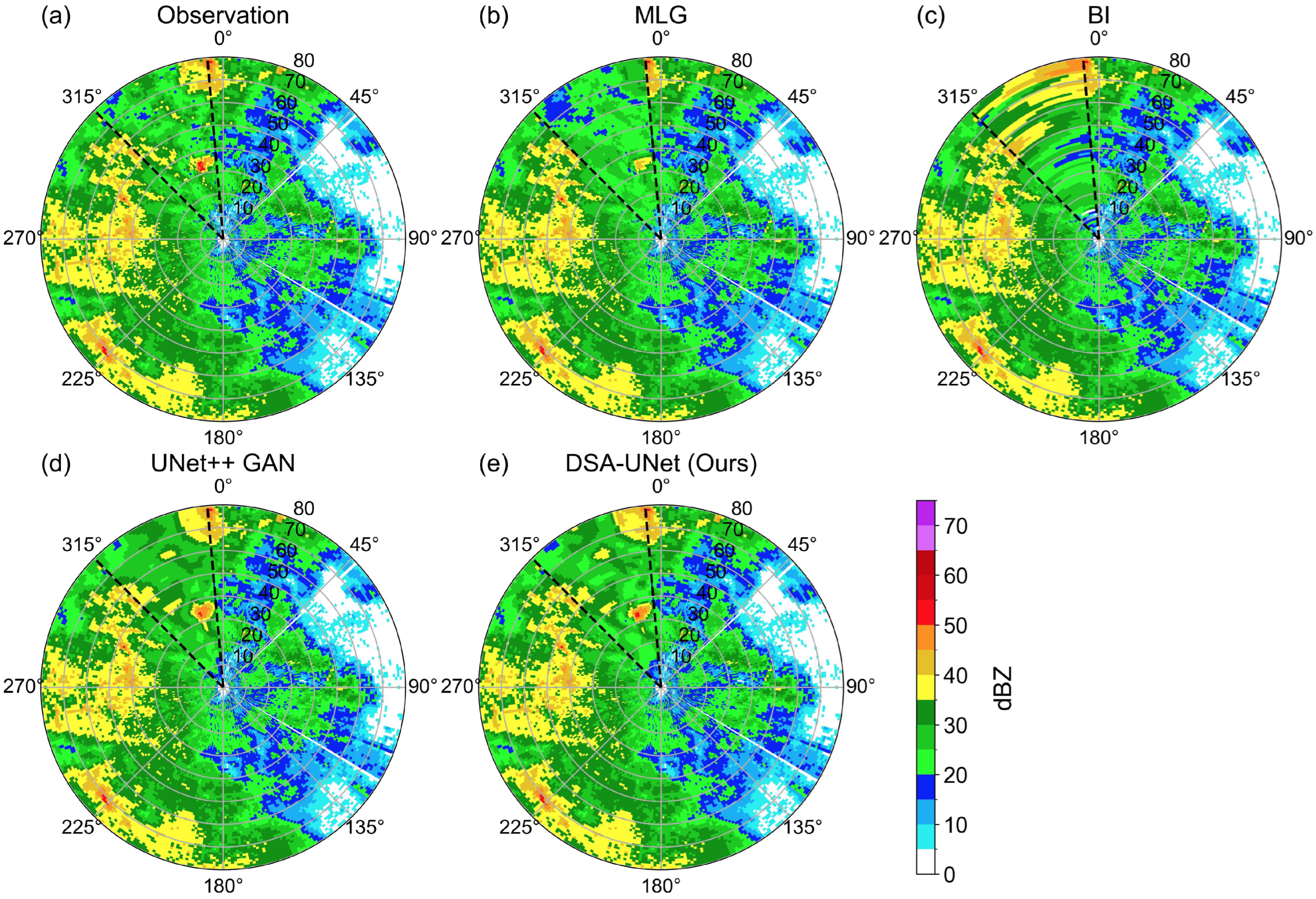 Remotesensing 15 04568 g008