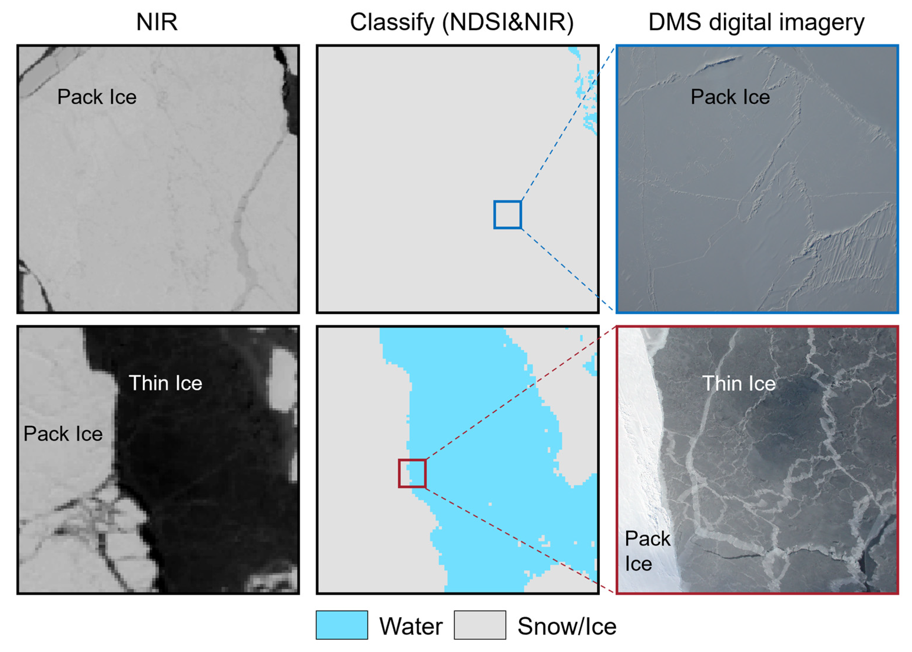 Remotesensing 15 04577 g003