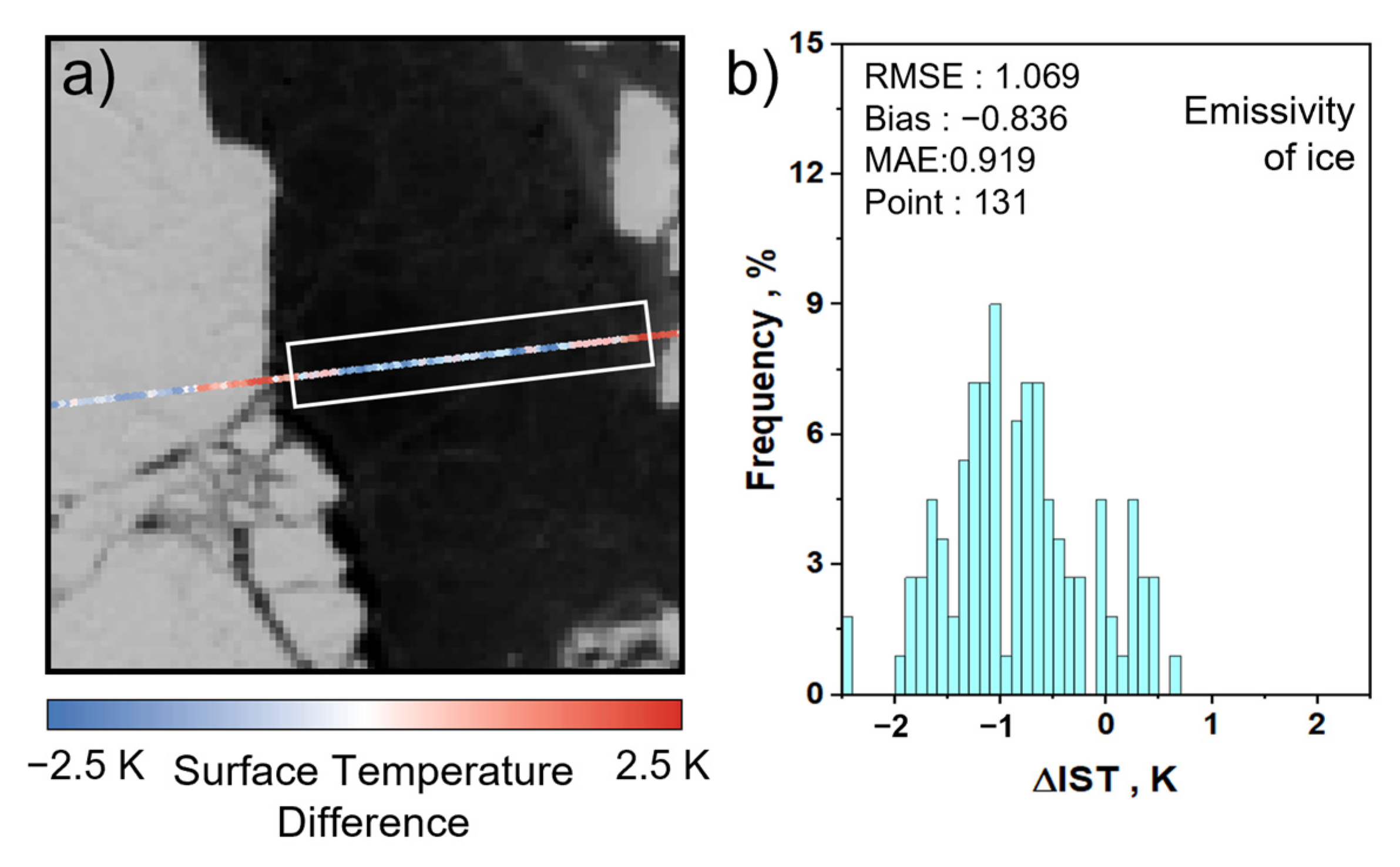 Remotesensing 15 04577 g011