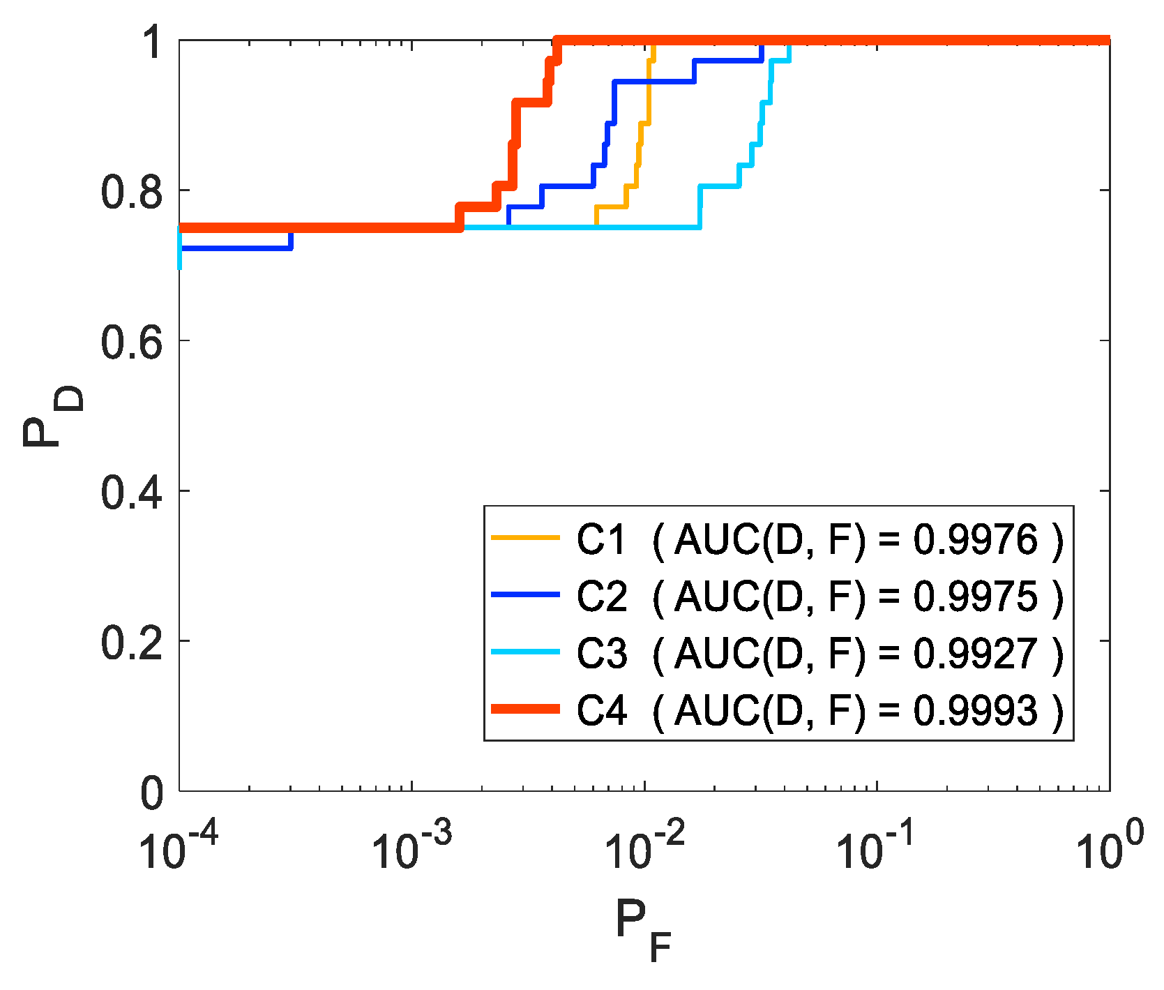 Remotesensing 15 04592 g009