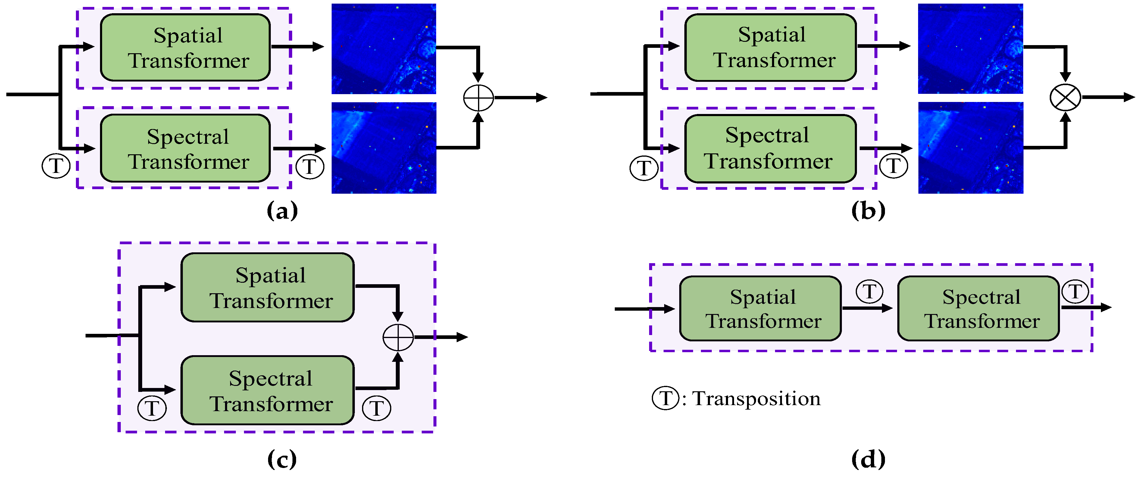 Remotesensing 15 04592 g010