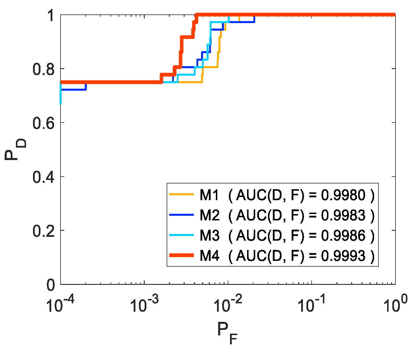 Remotesensing 15 04592 g012