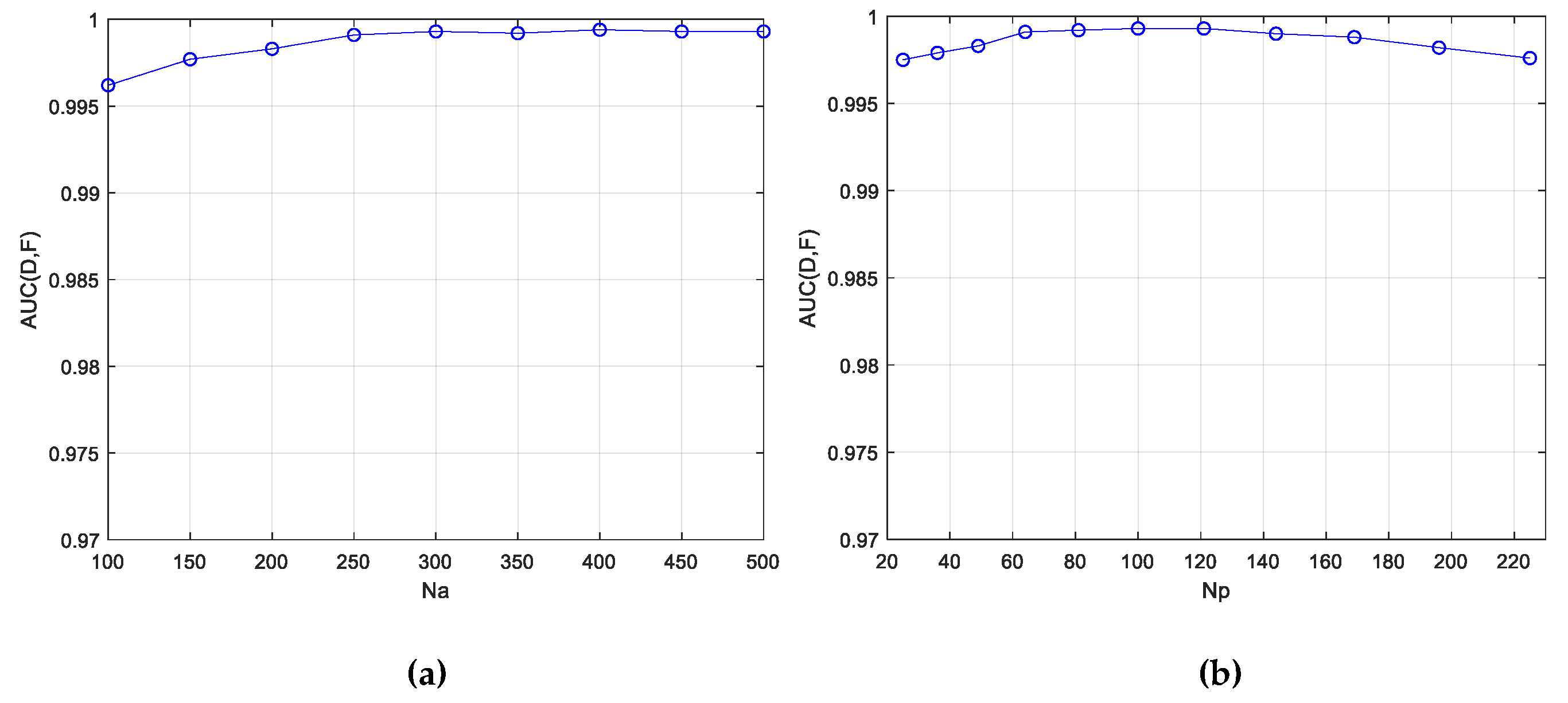 Remotesensing 15 04592 g013