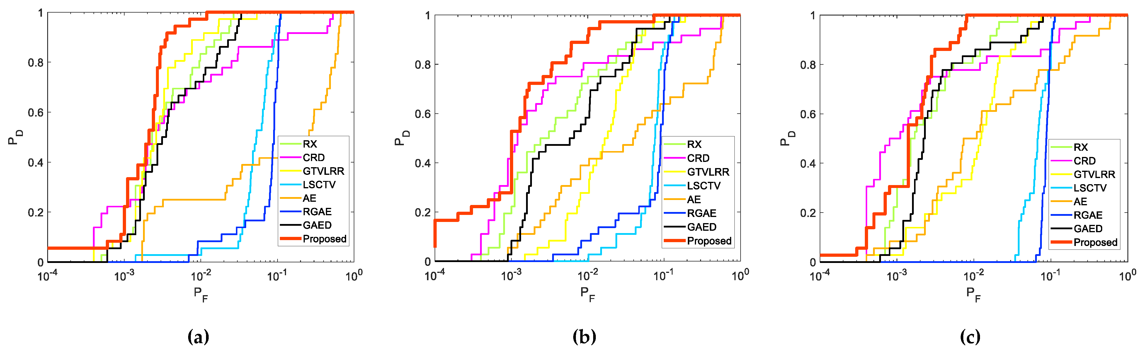 Remotesensing 15 04592 g016