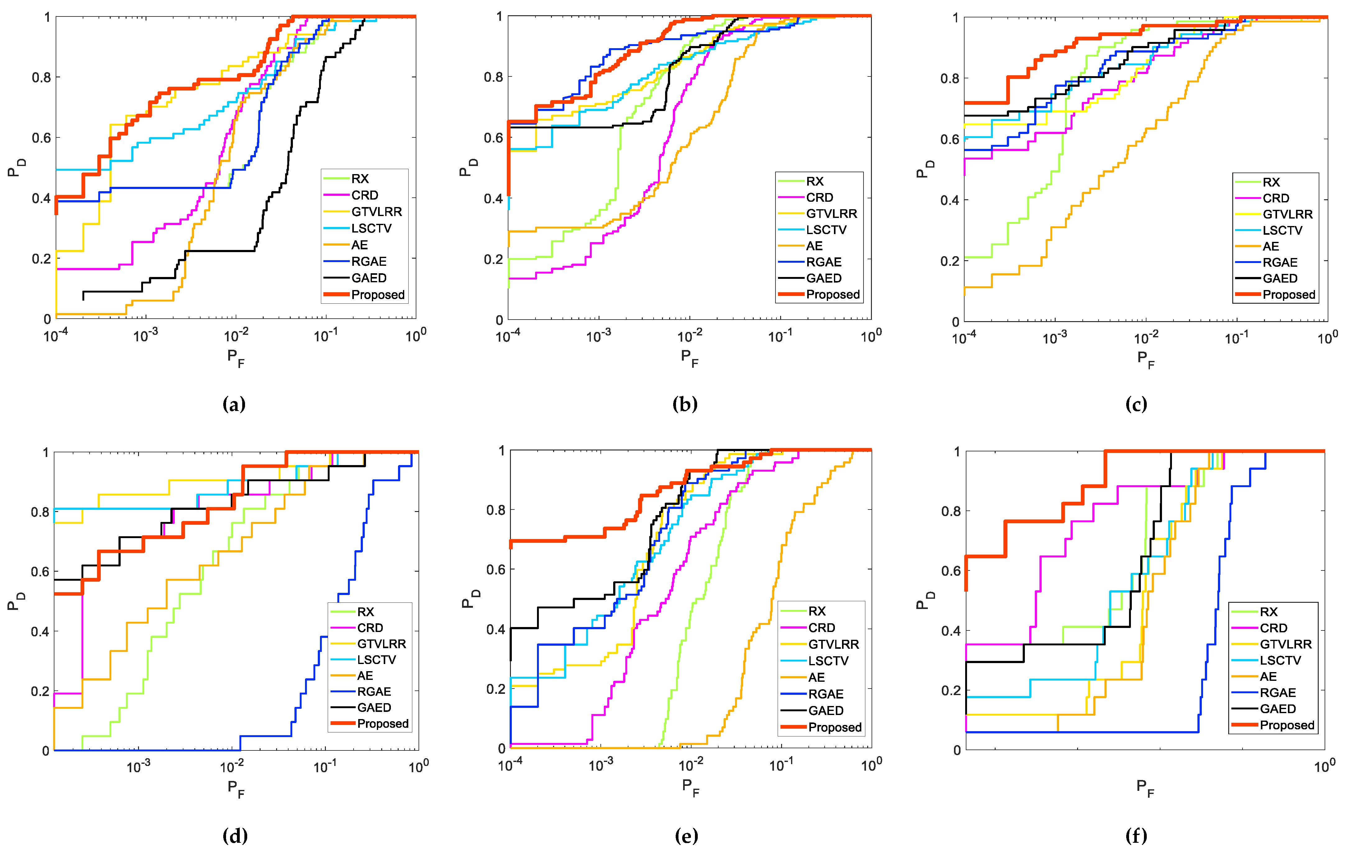 Remotesensing 15 04592 g019