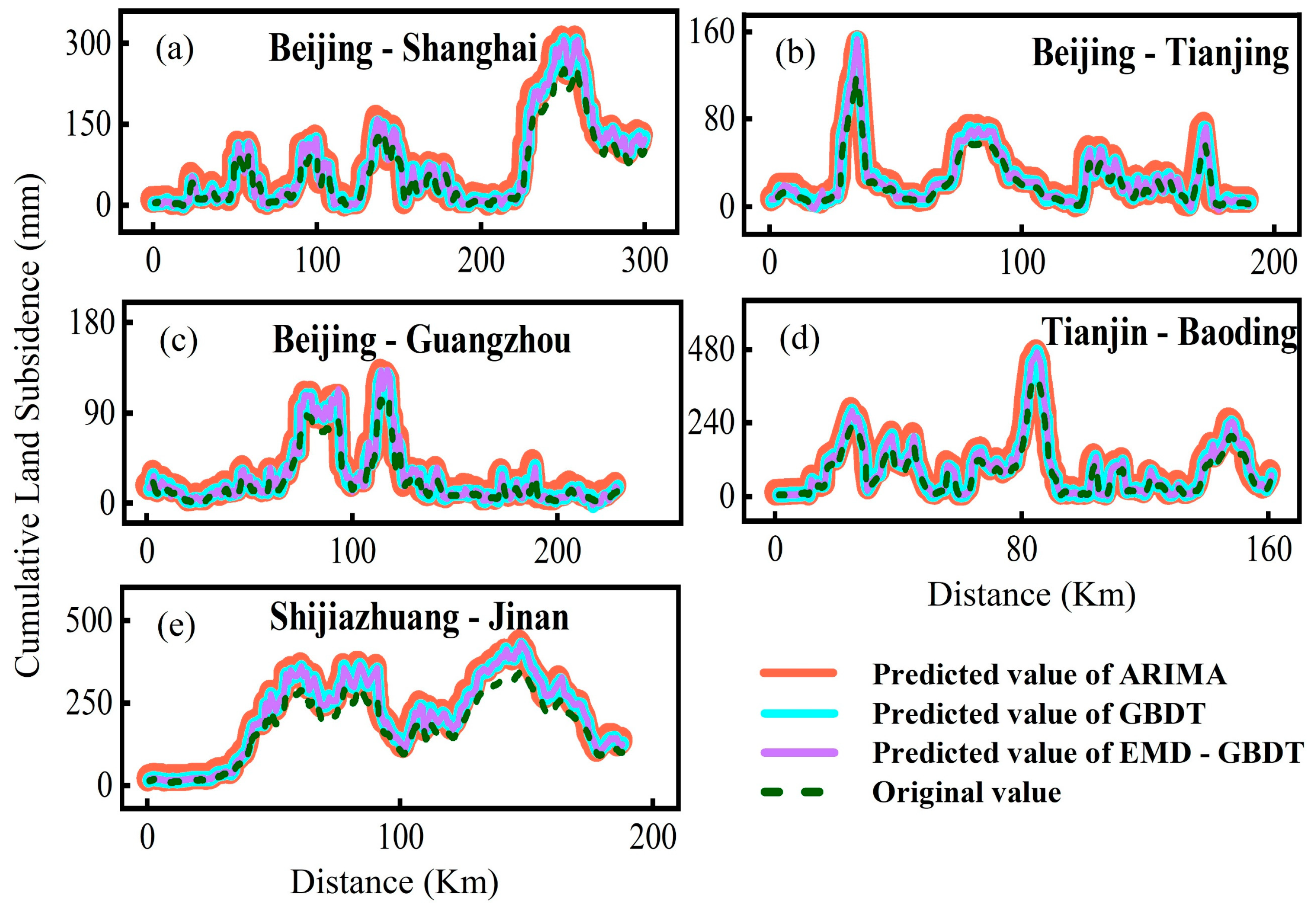 Remotesensing 15 04606 g008