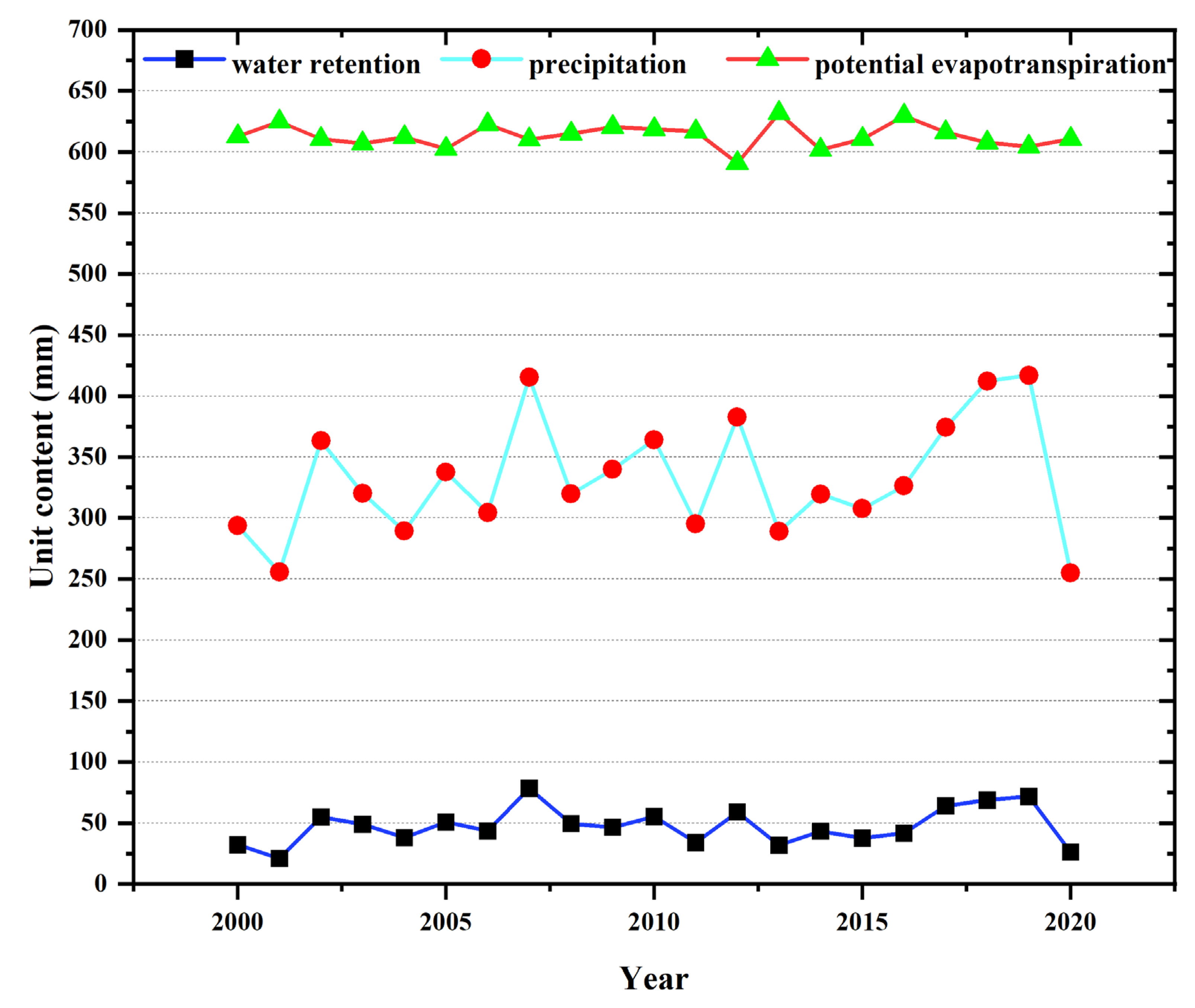 Remotesensing 15 04611 g009