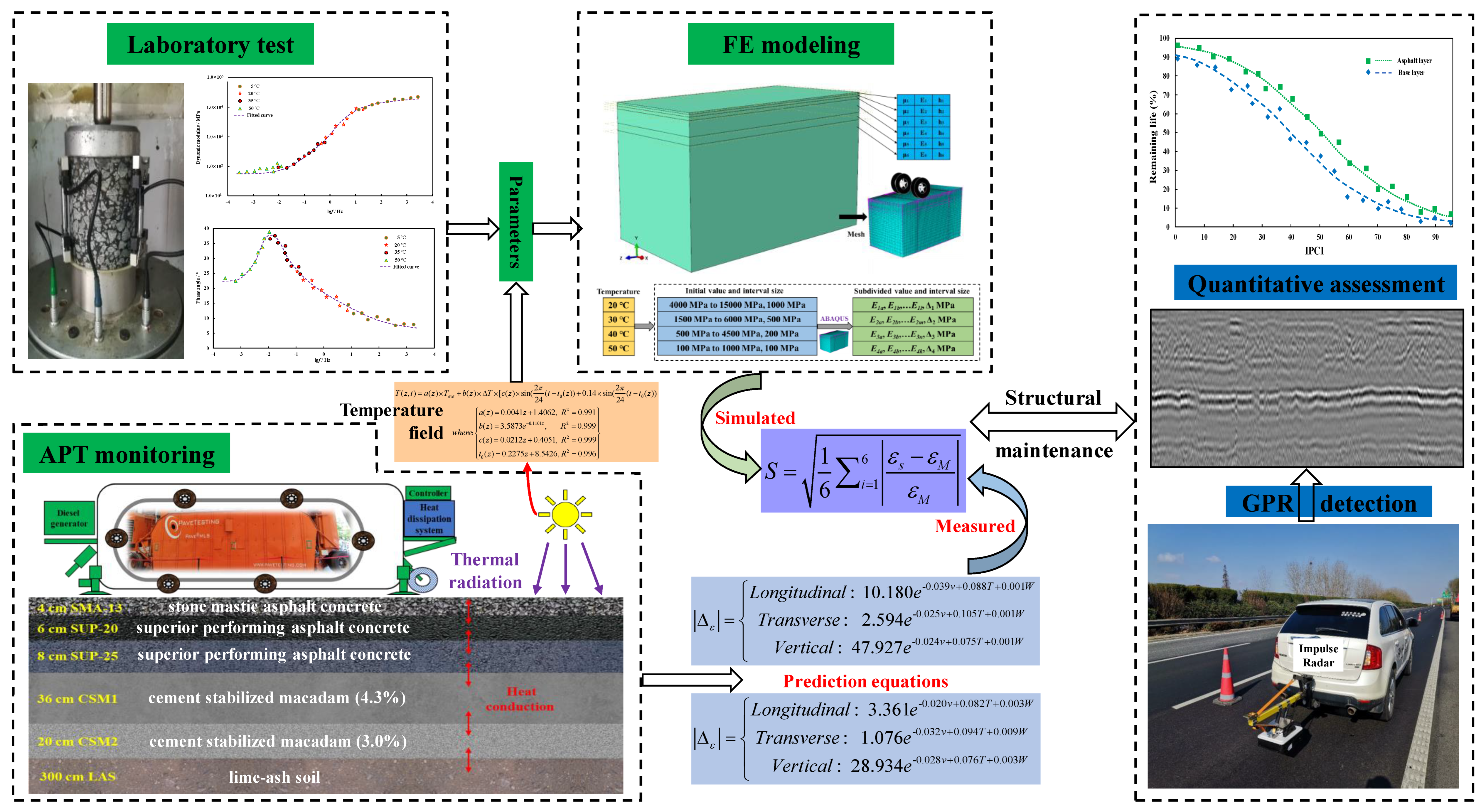 Remotesensing 15 04620 g001