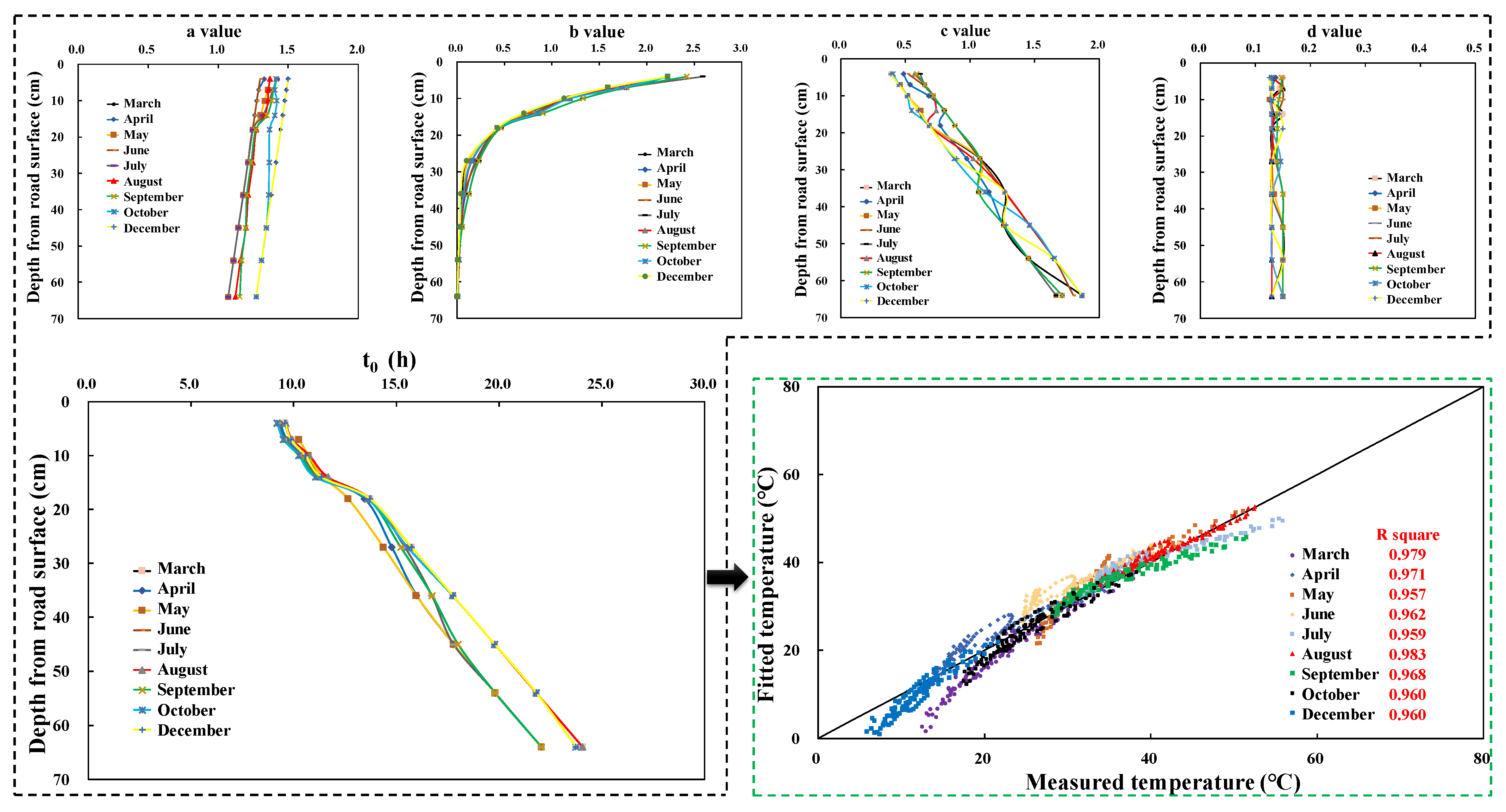 Remotesensing 15 04620 g007