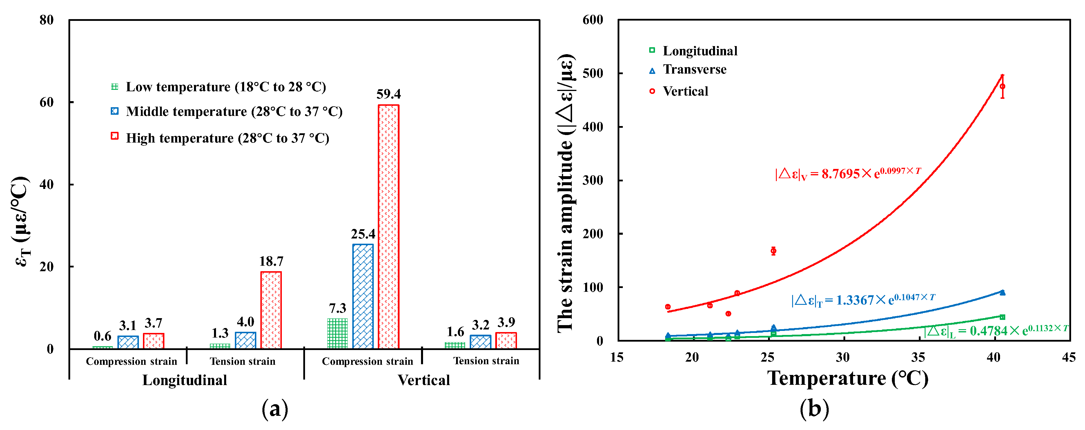 Remotesensing 15 04620 g009
