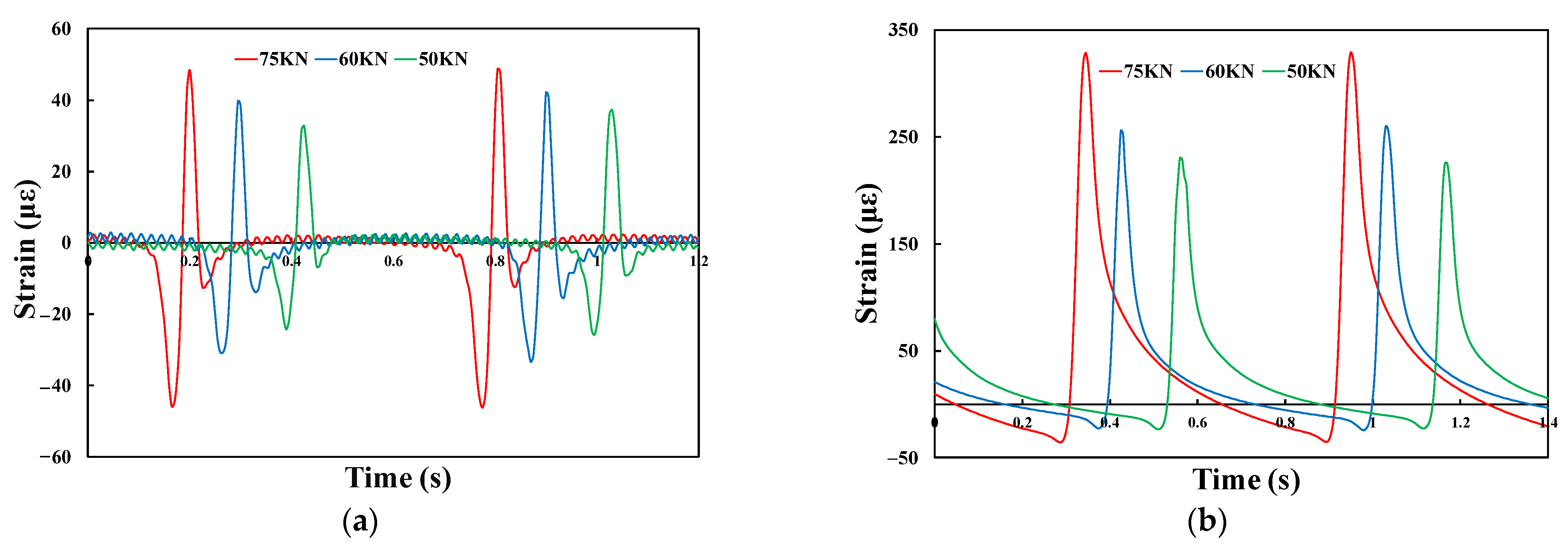 Remotesensing 15 04620 g010