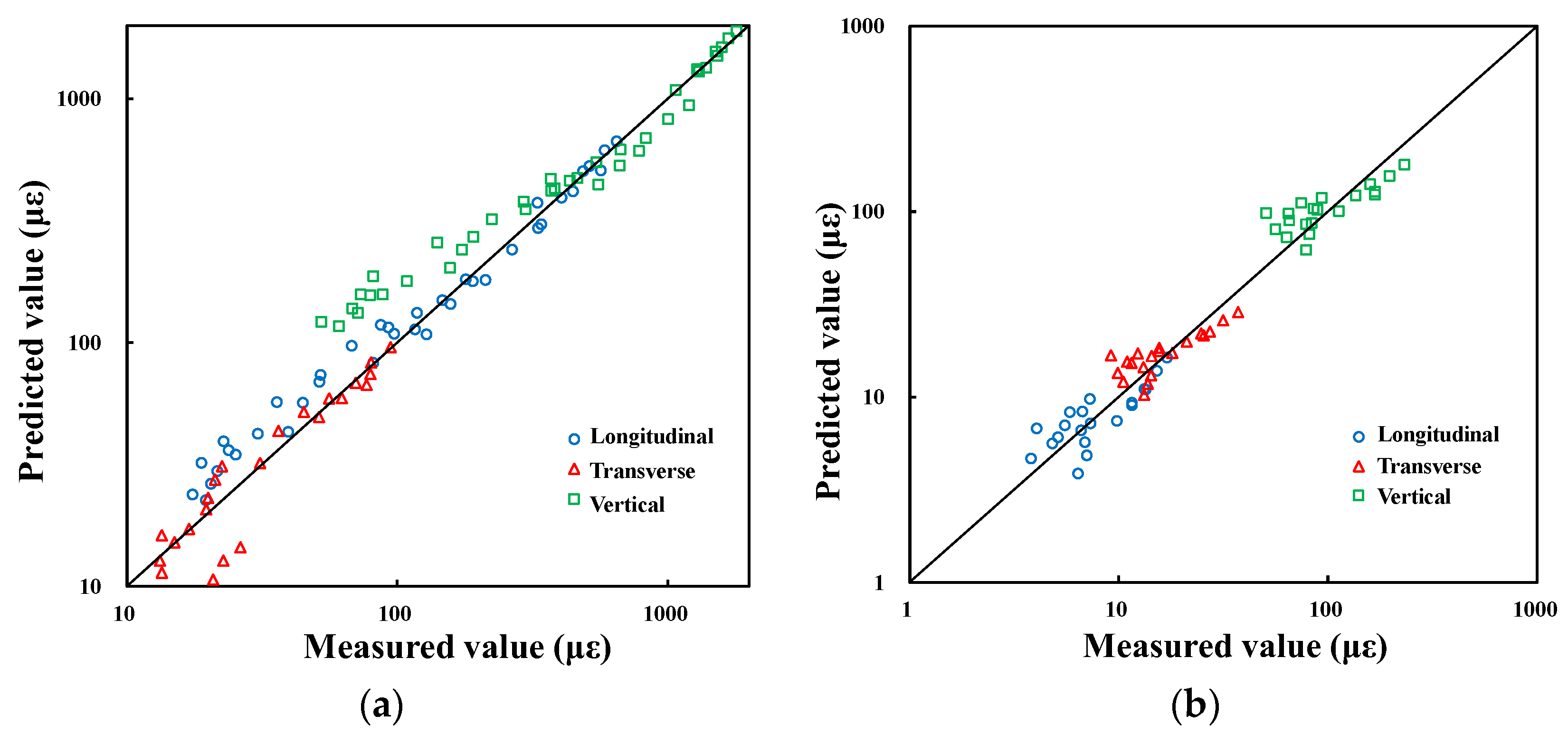 Remotesensing 15 04620 g012